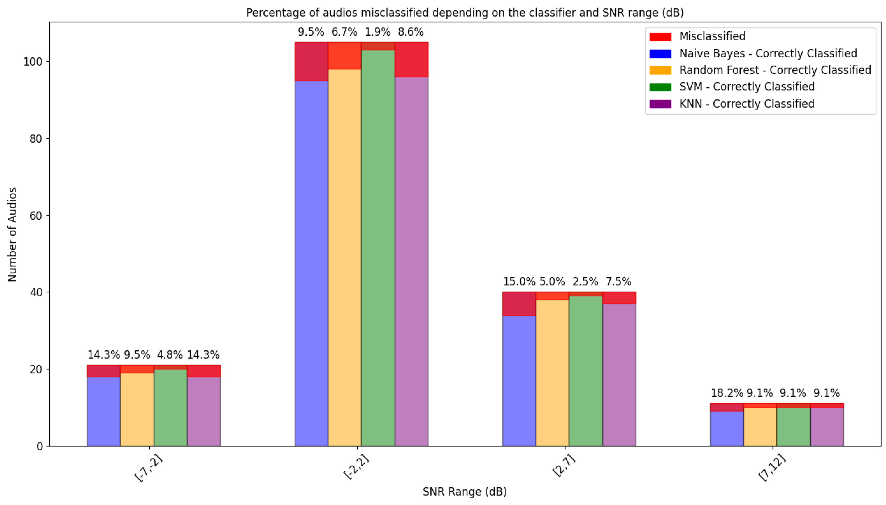 Applsci 15 00558 g009
