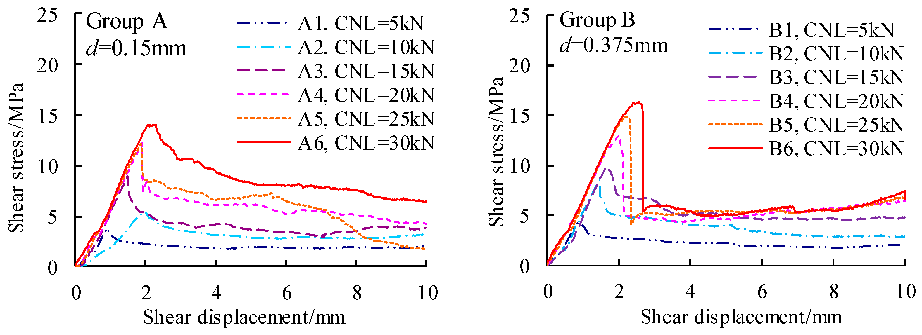 Applsci 15 00561 g004a