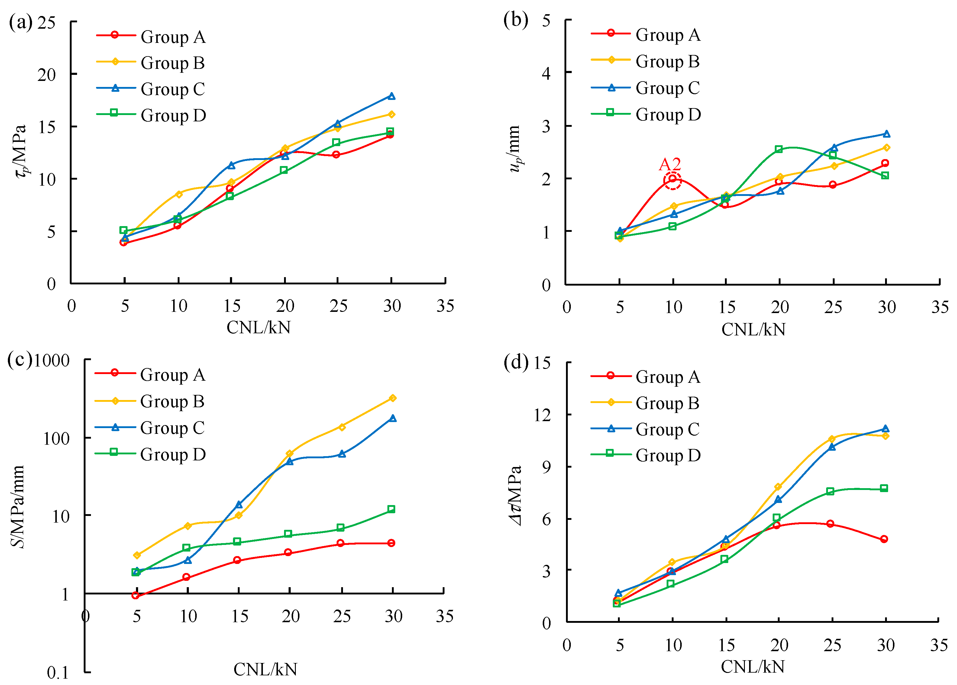 Applsci 15 00561 g008