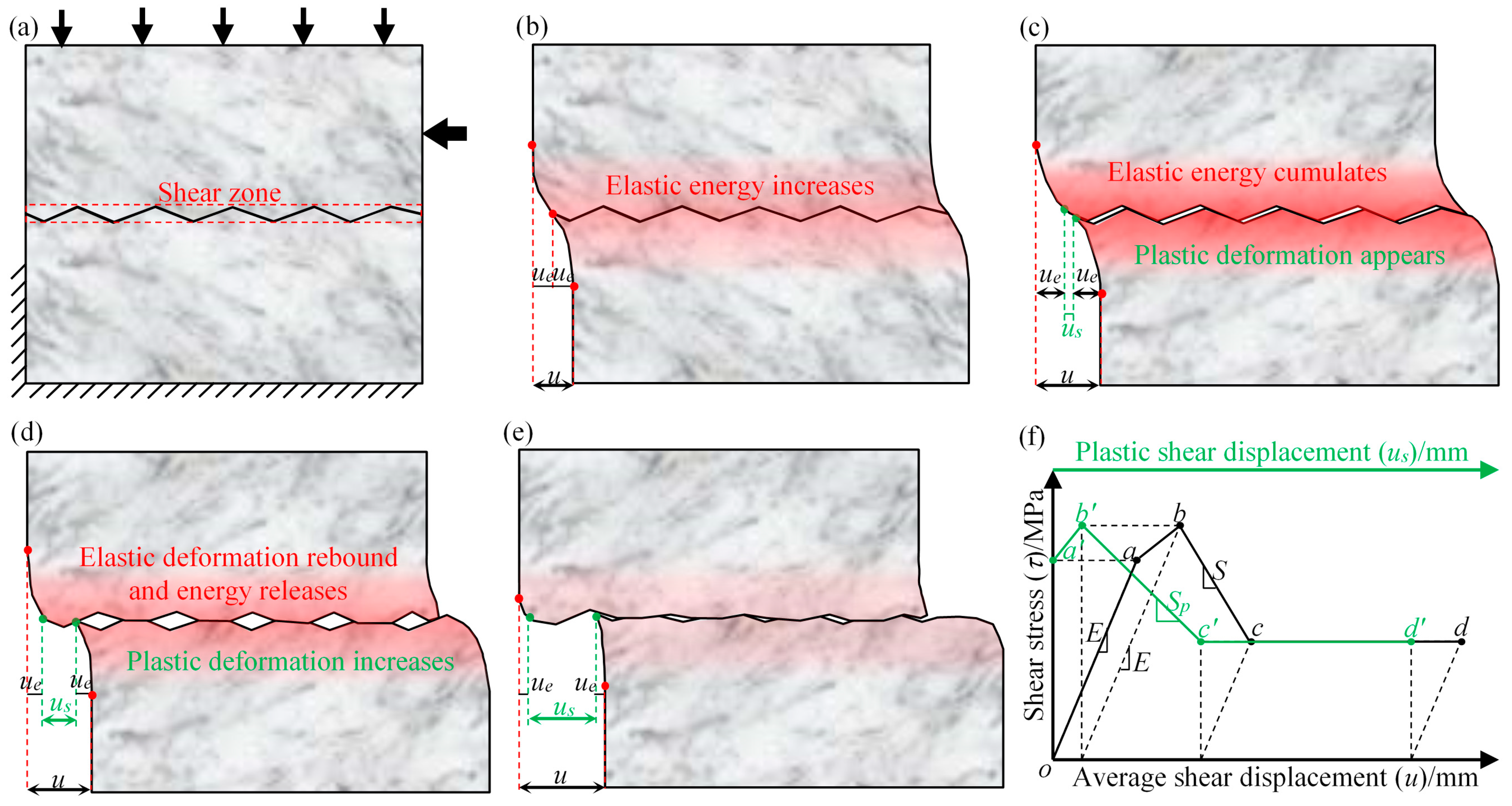 Applsci 15 00561 g009