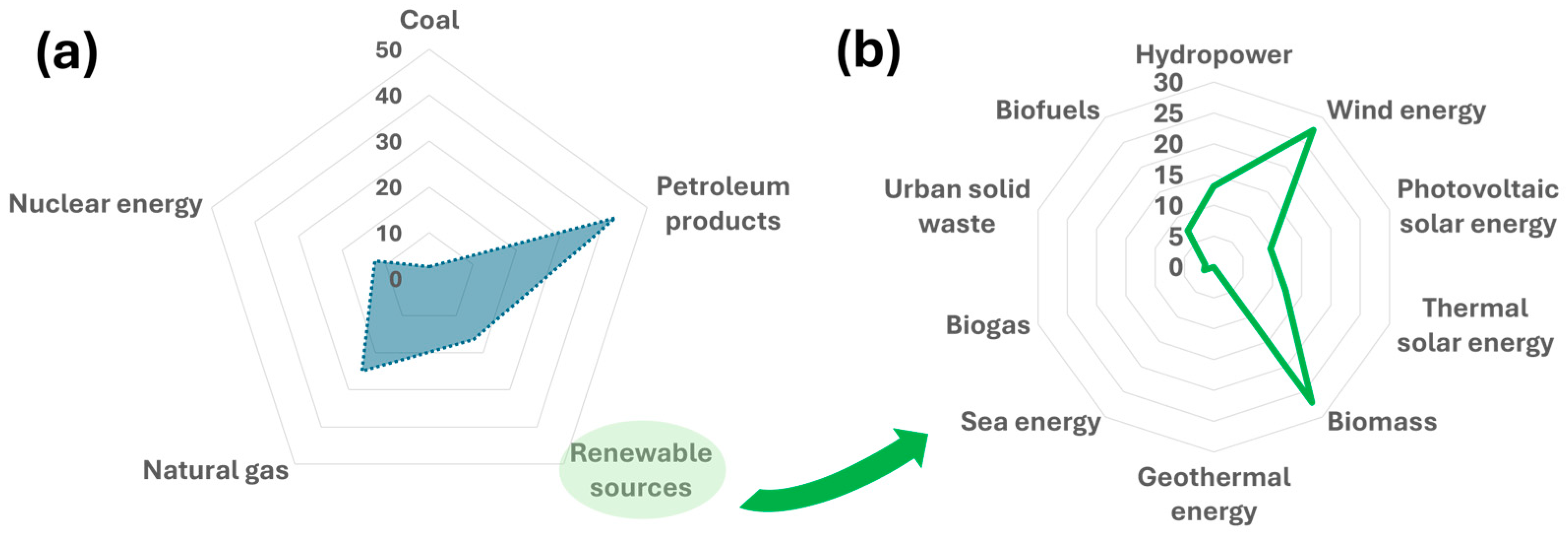 Applsci 15 00575 g001