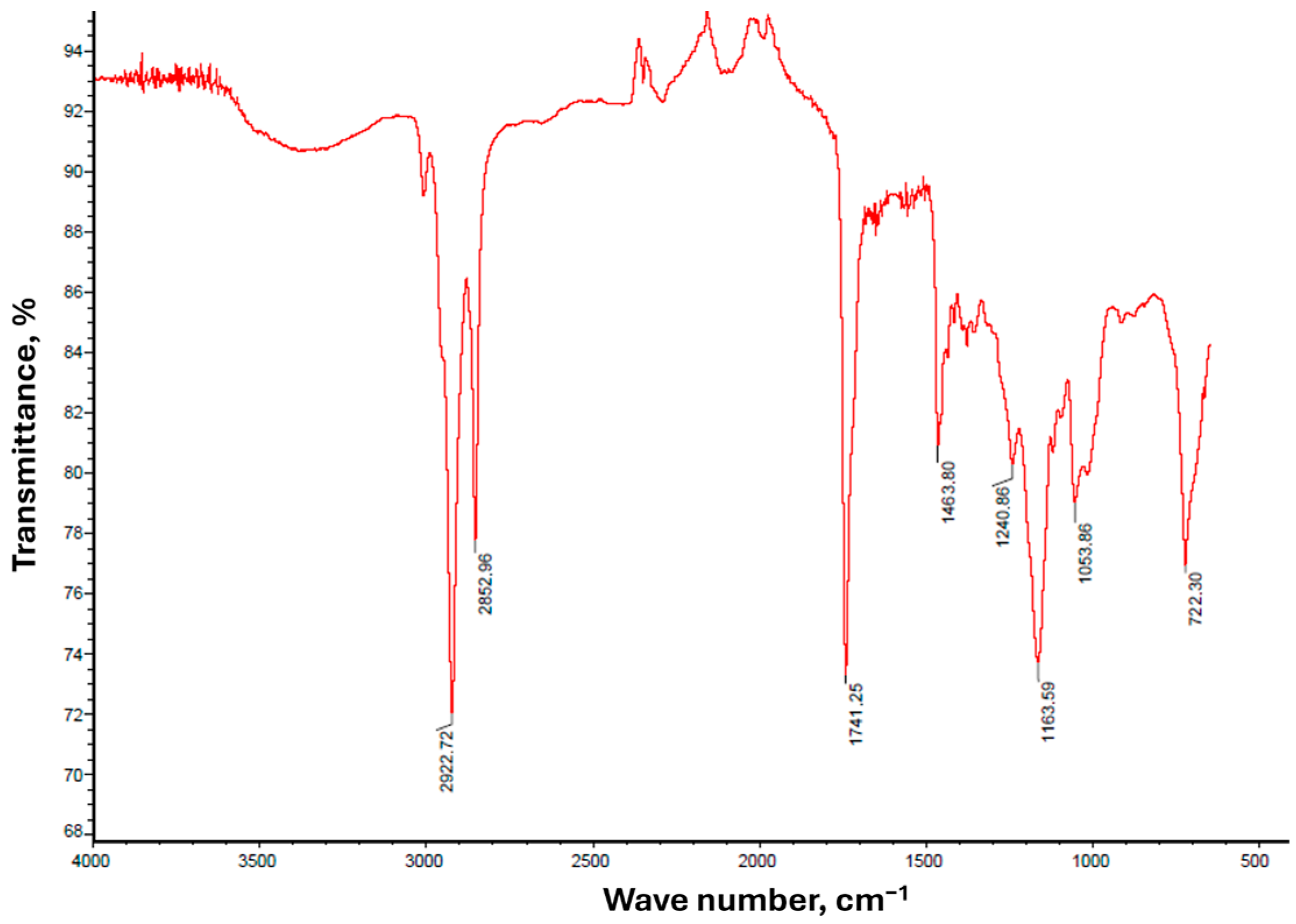 Applsci 15 00575 g004