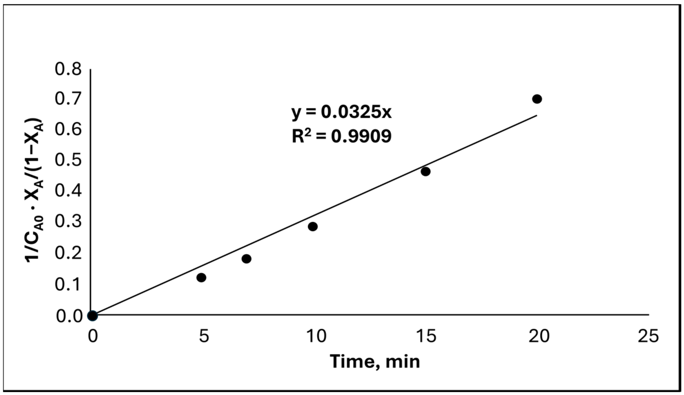 Applsci 15 00575 g008