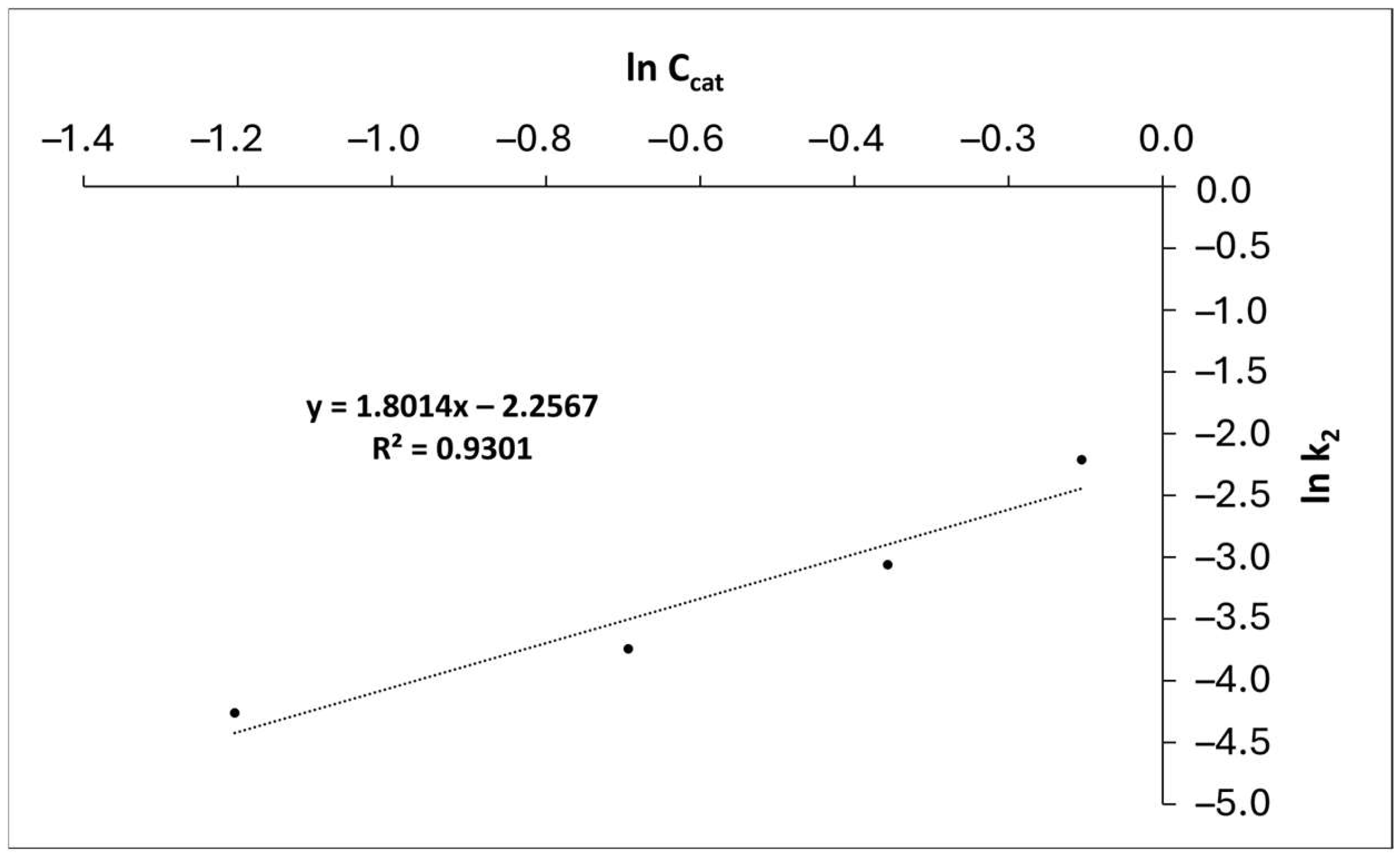 Applsci 15 00575 g010