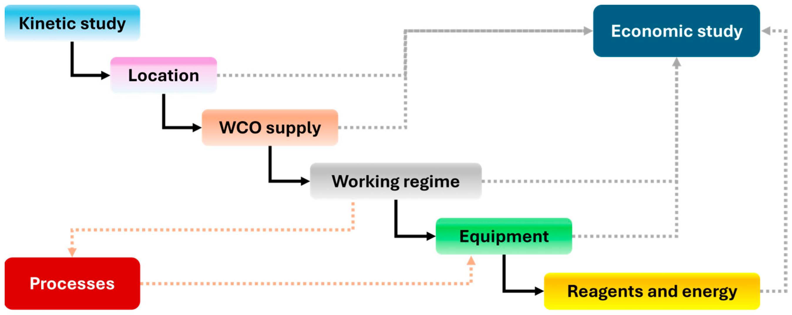 Applsci 15 00575 g011
