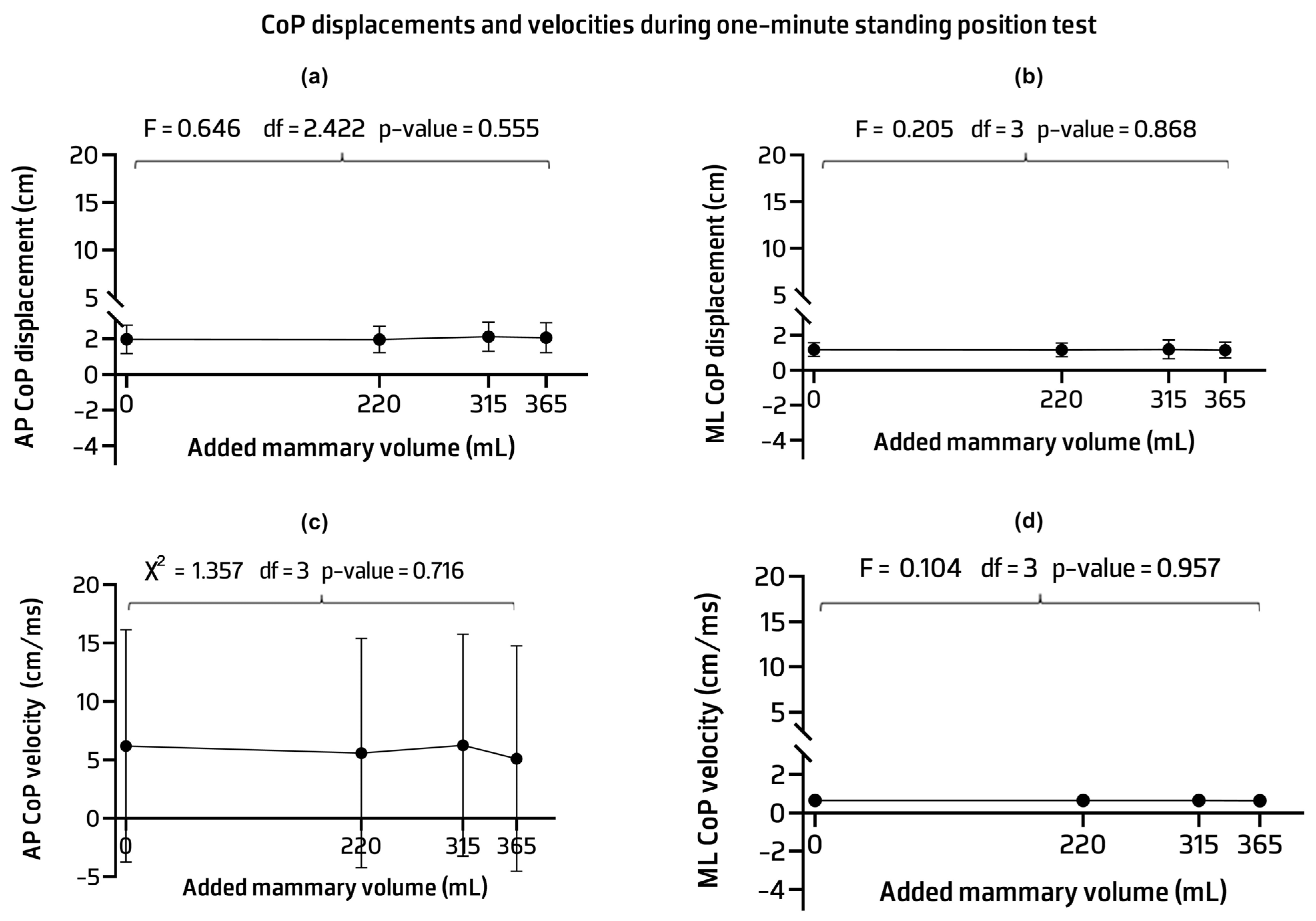 Applsci 15 00579 g005
