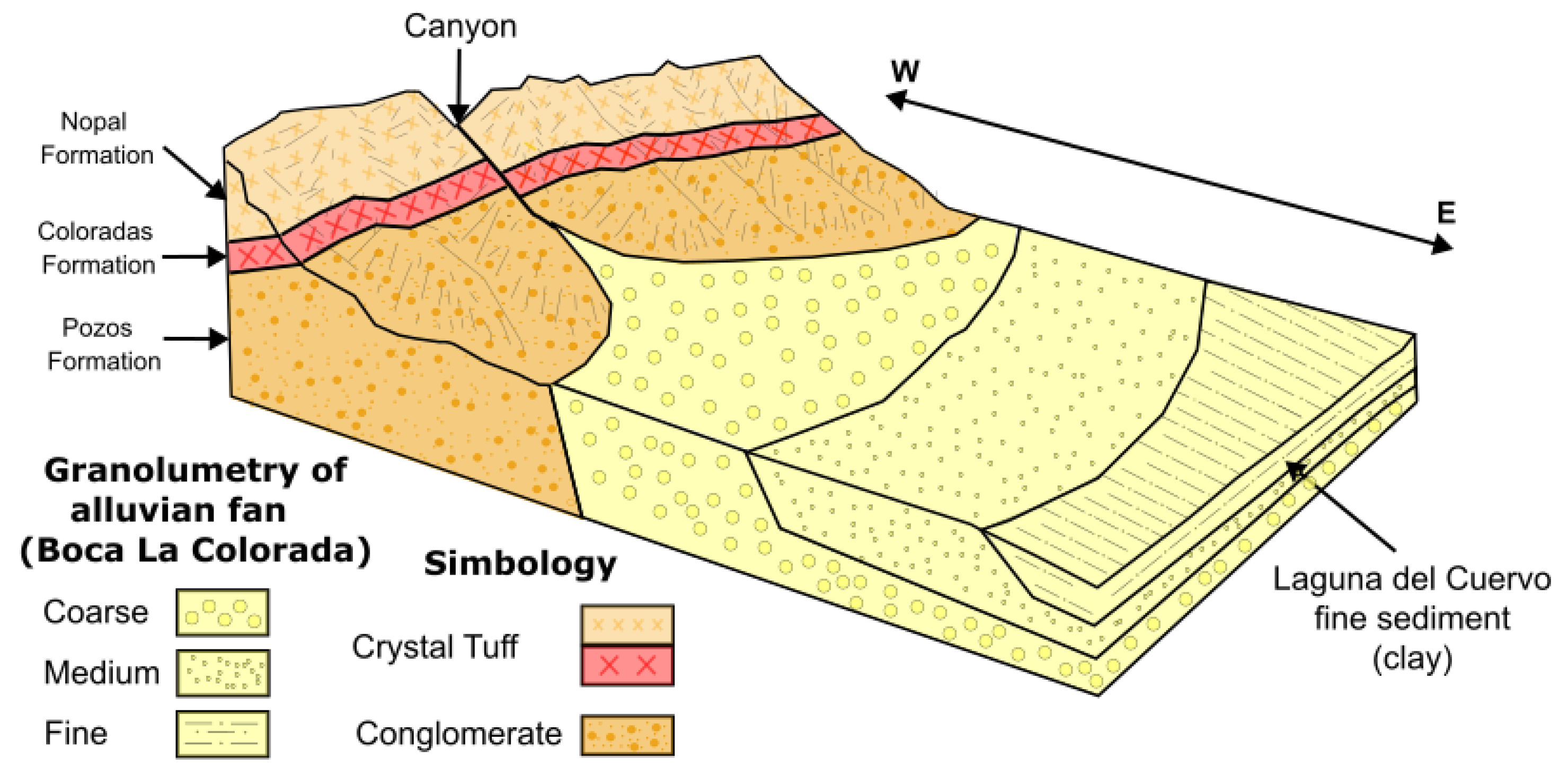 Applsci 15 00609 g002 Applsci 15 00609 g002