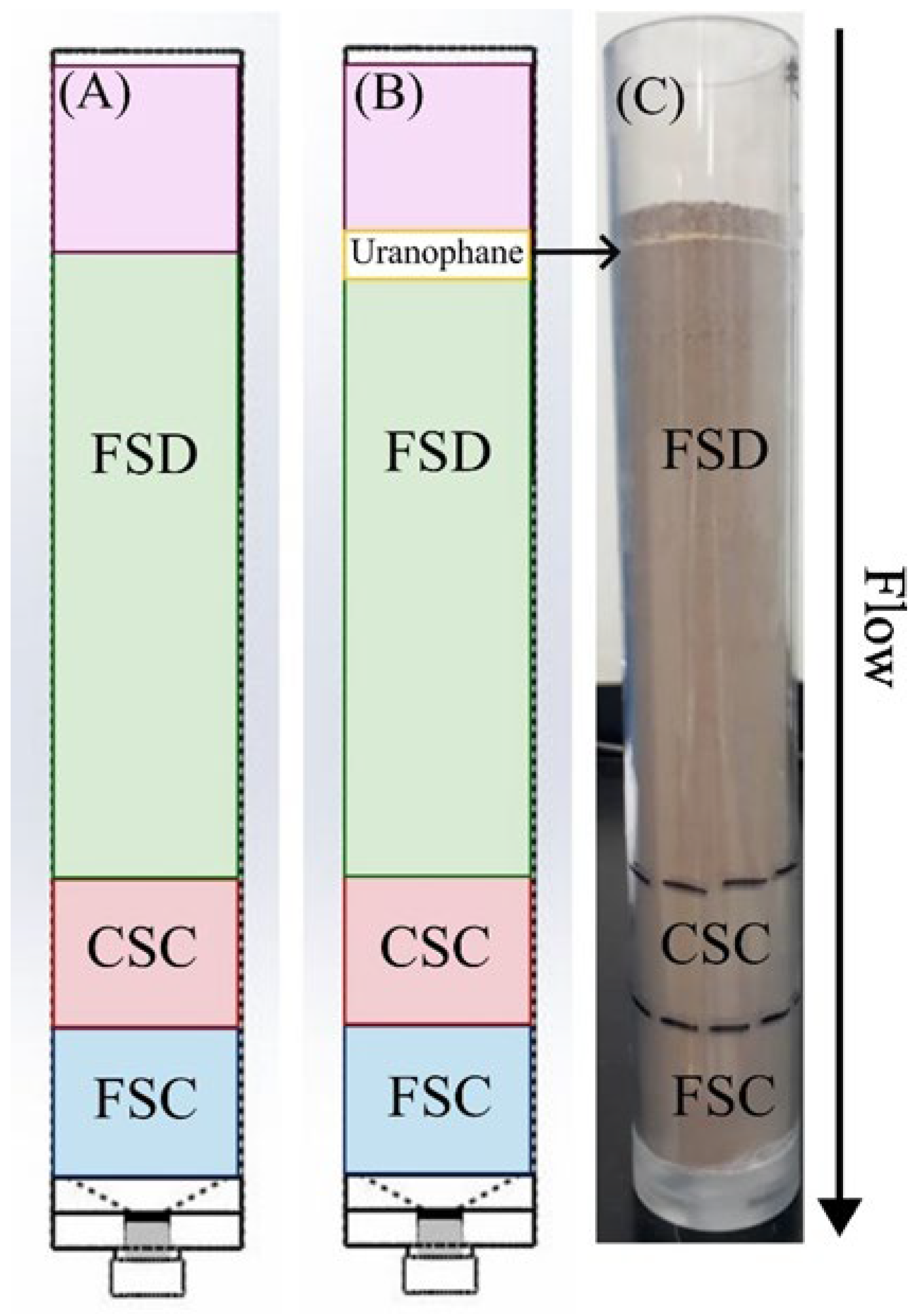 Applsci 15 00609 g003 Applsci 15 00609 g003