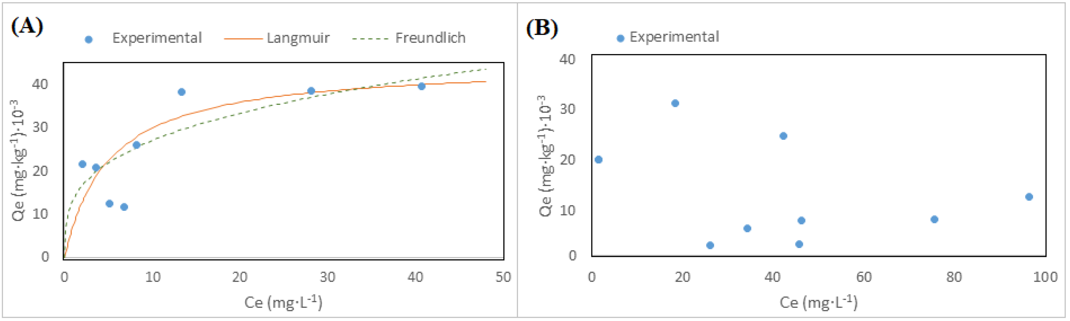 Applsci 15 00609 g005 Applsci 15 00609 g005