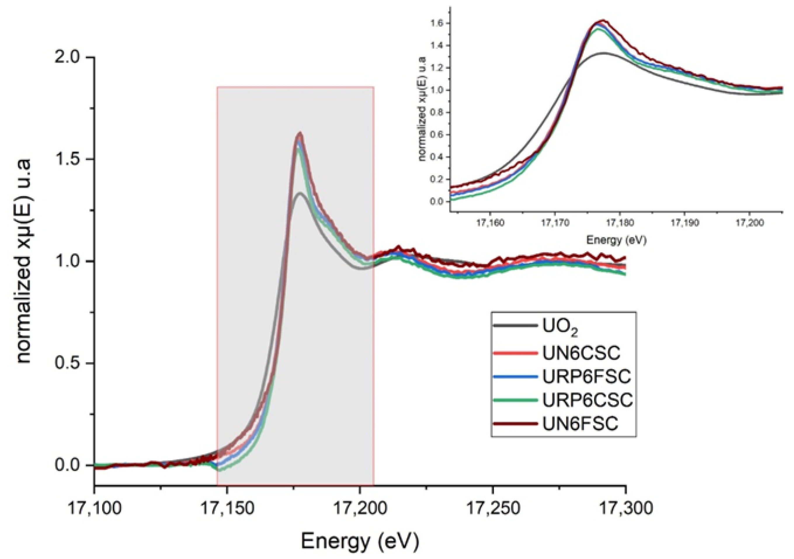 Applsci 15 00609 g008 Applsci 15 00609 g008