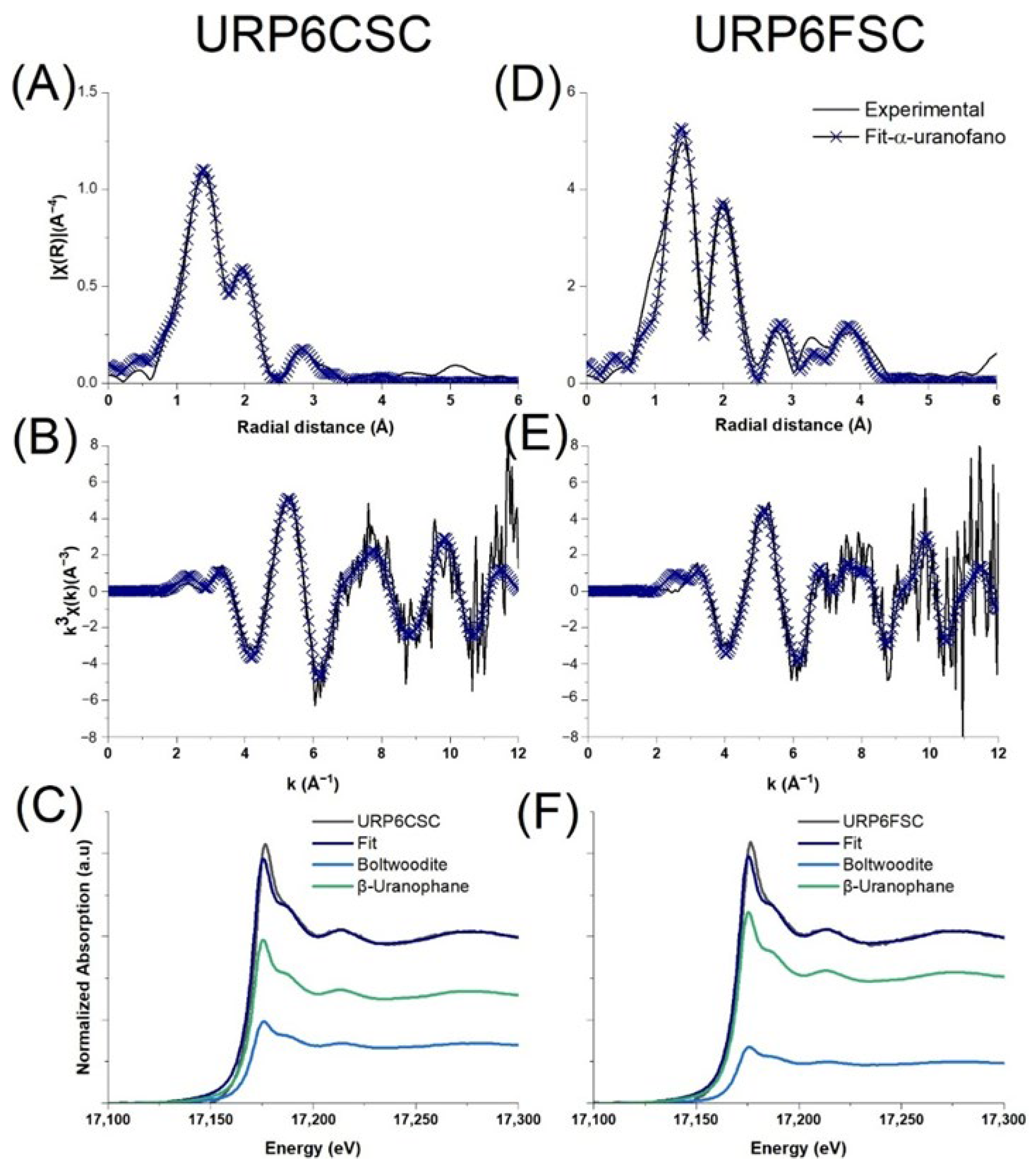 Applsci 15 00609 g009 Applsci 15 00609 g009