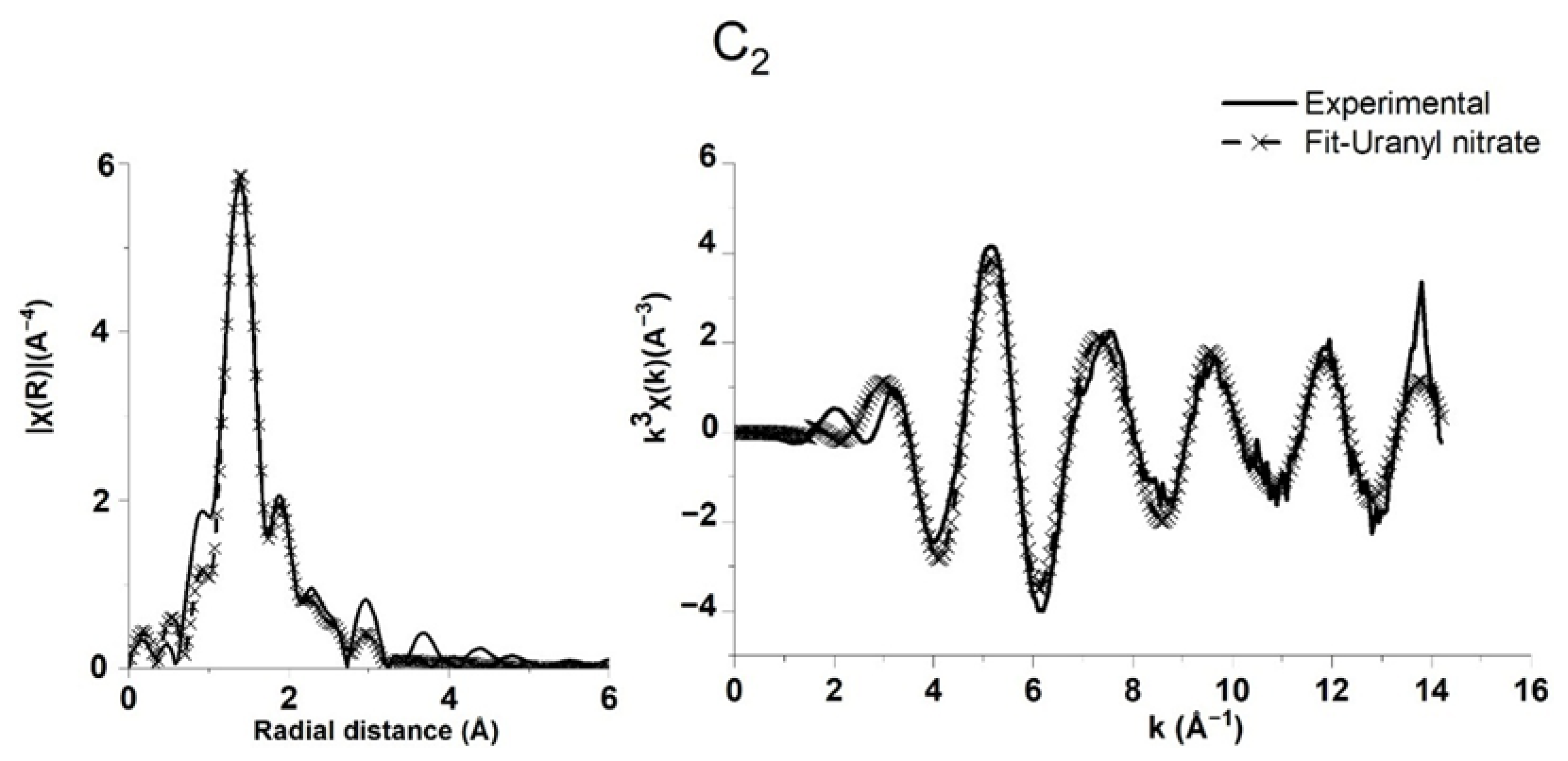 Applsci 15 00609 g0b2 Applsci 15 00609 g0b2