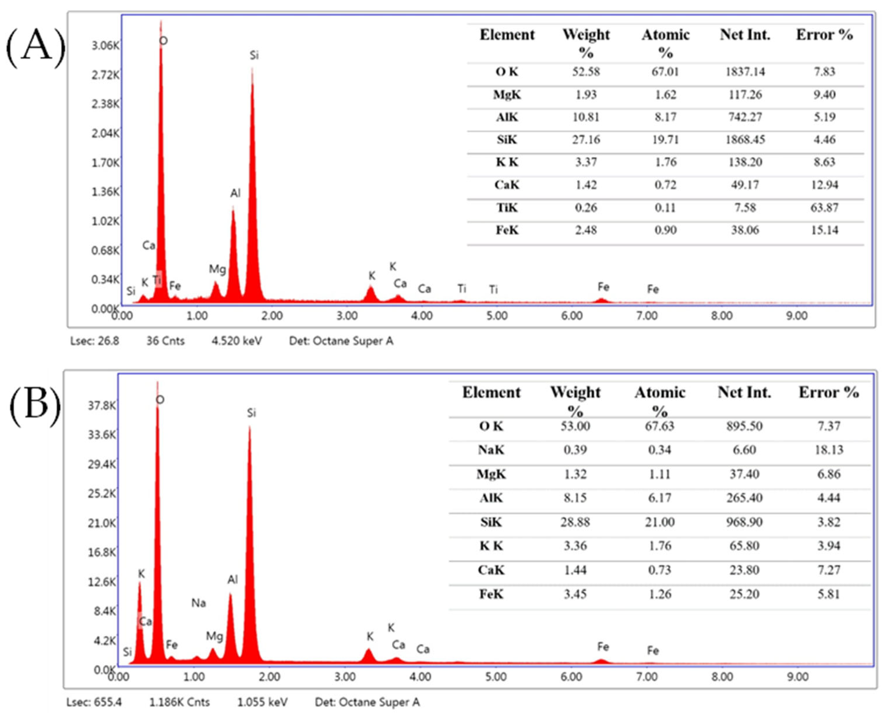 Applsci 15 00609 g0b6 Applsci 15 00609 g0b6