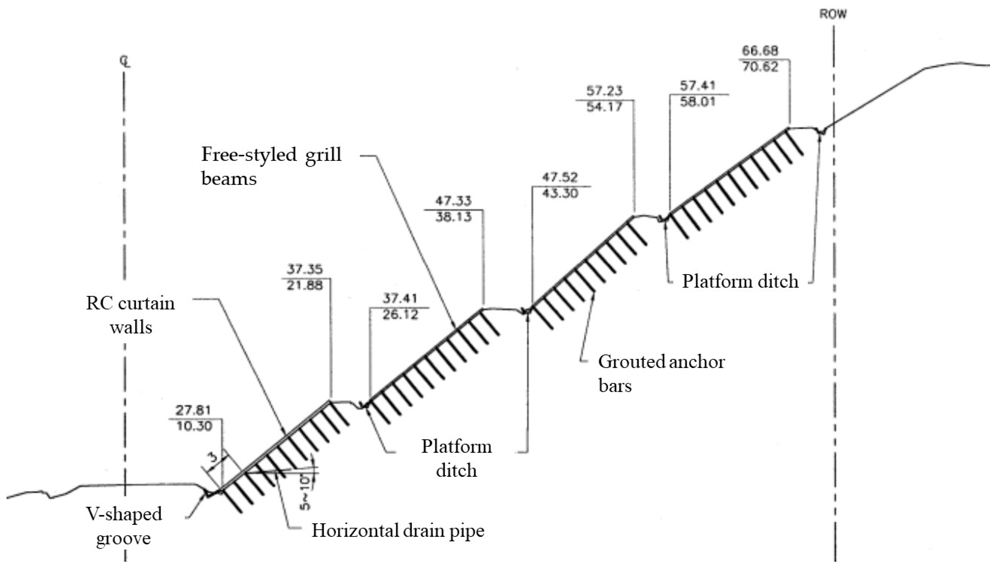 Applsci 15 00635 g005