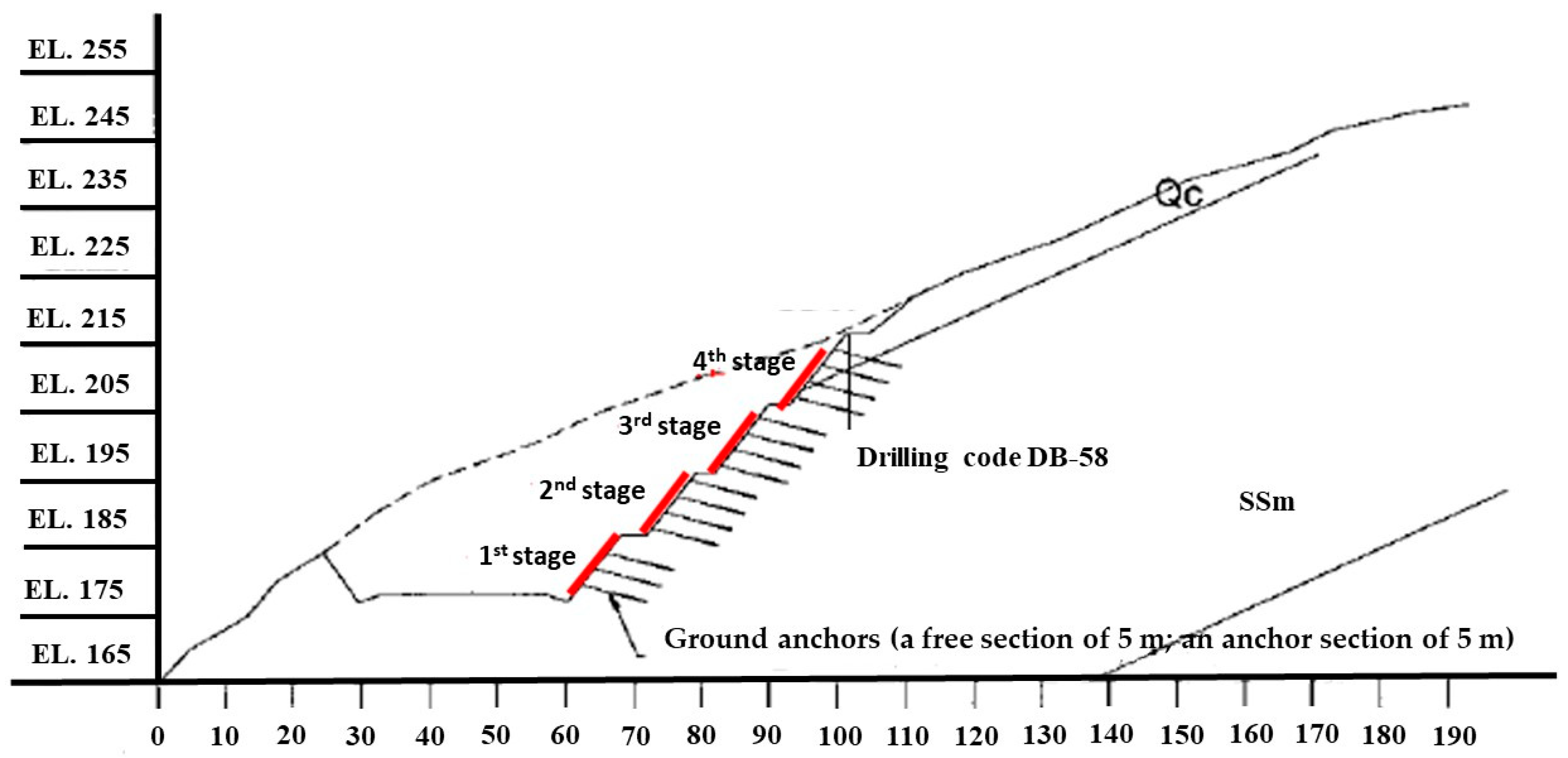 Applsci 15 00635 g007