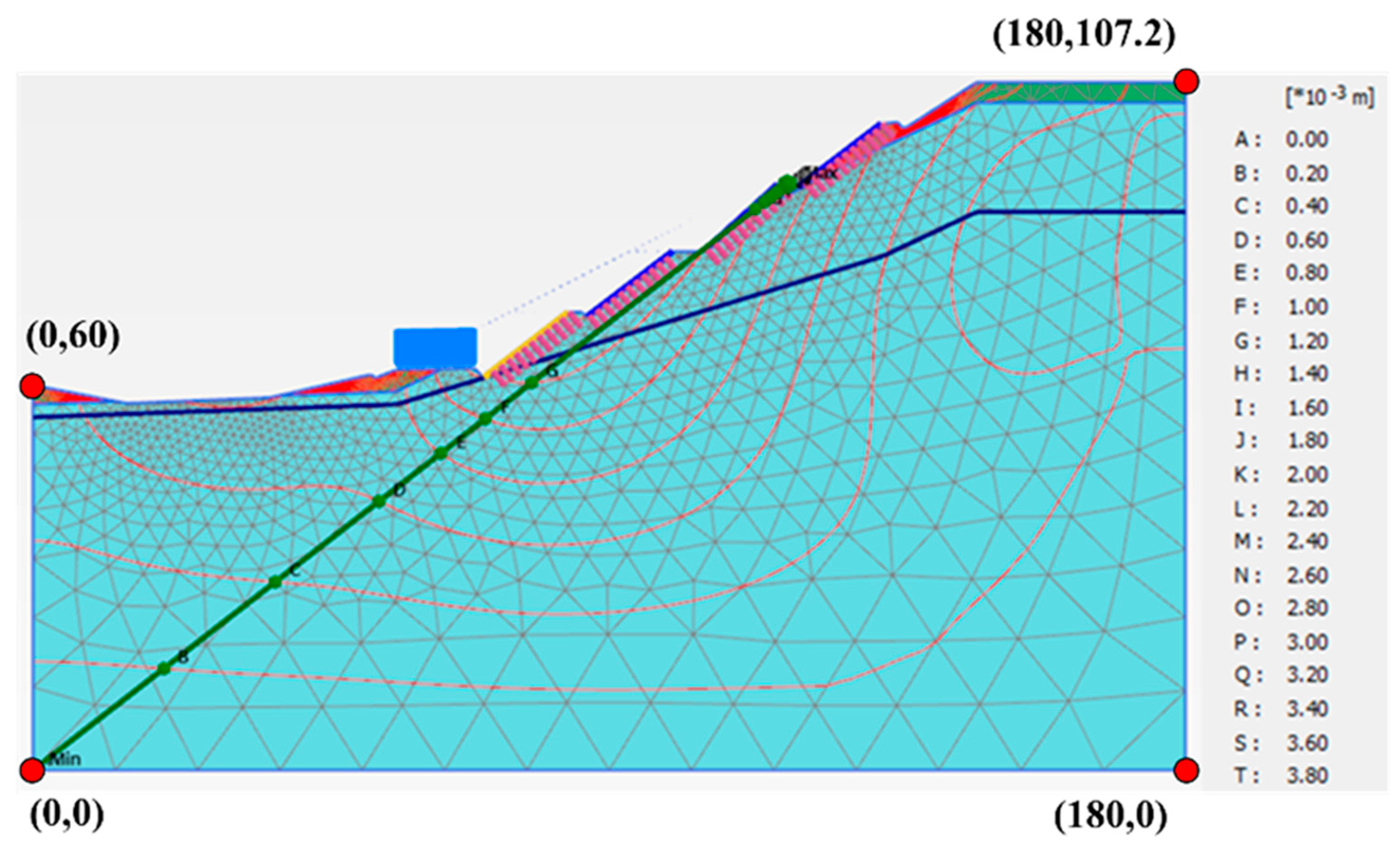 Applsci 15 00635 g014