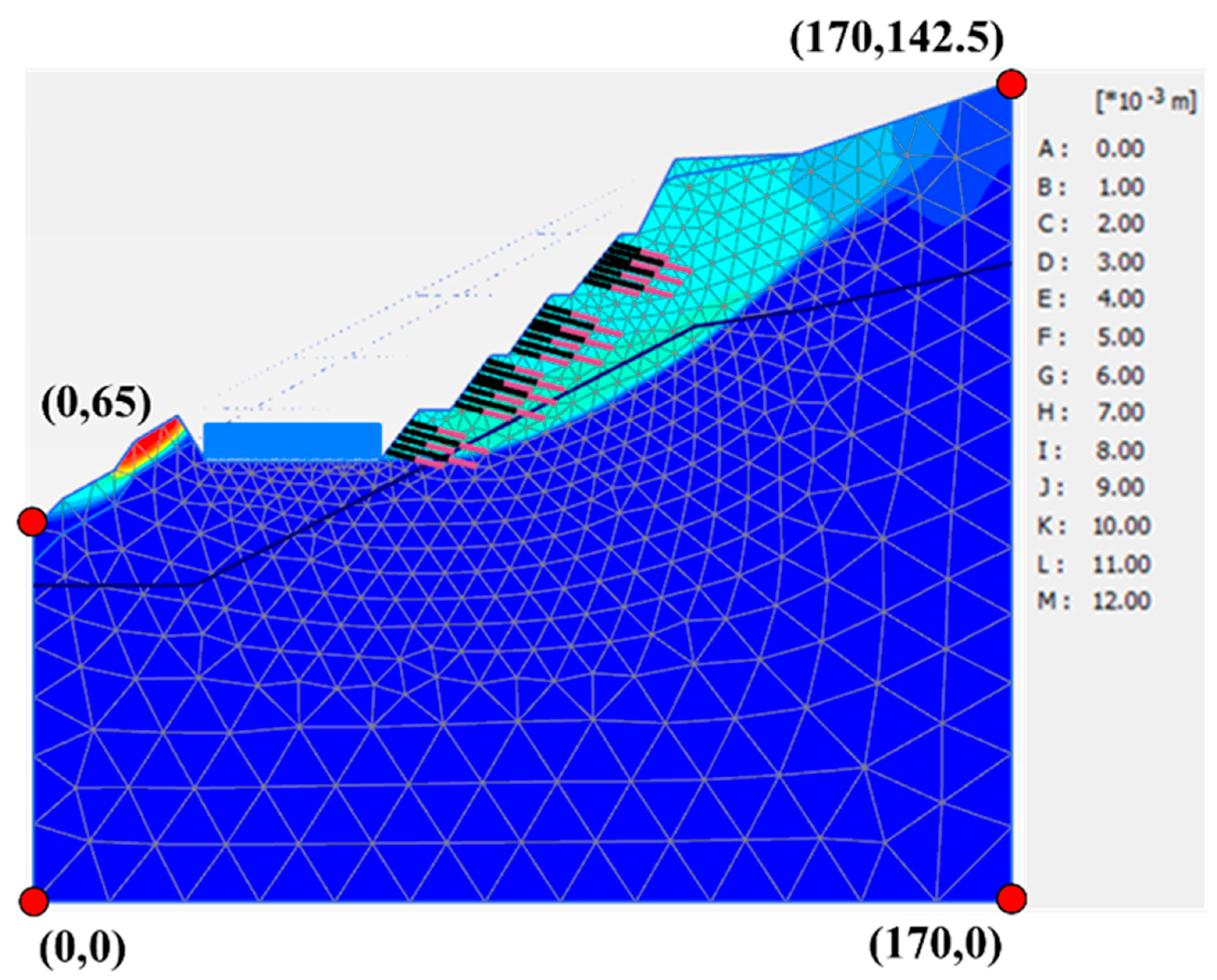 Applsci 15 00635 g029