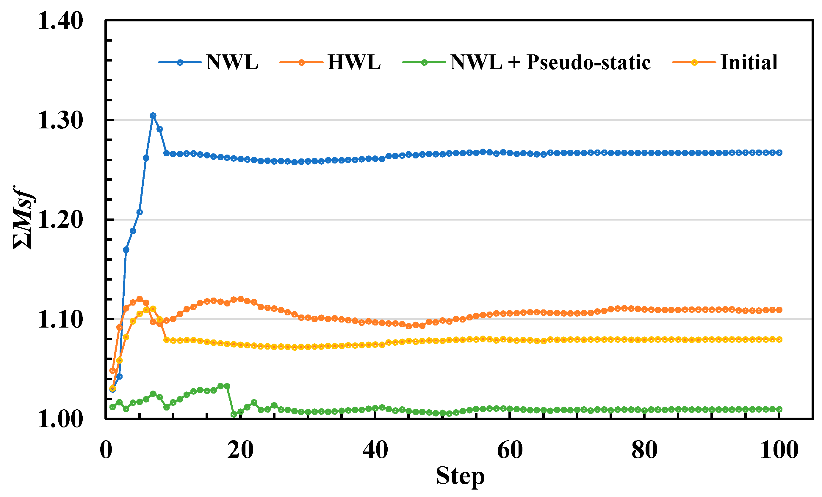 Applsci 15 00635 g030
