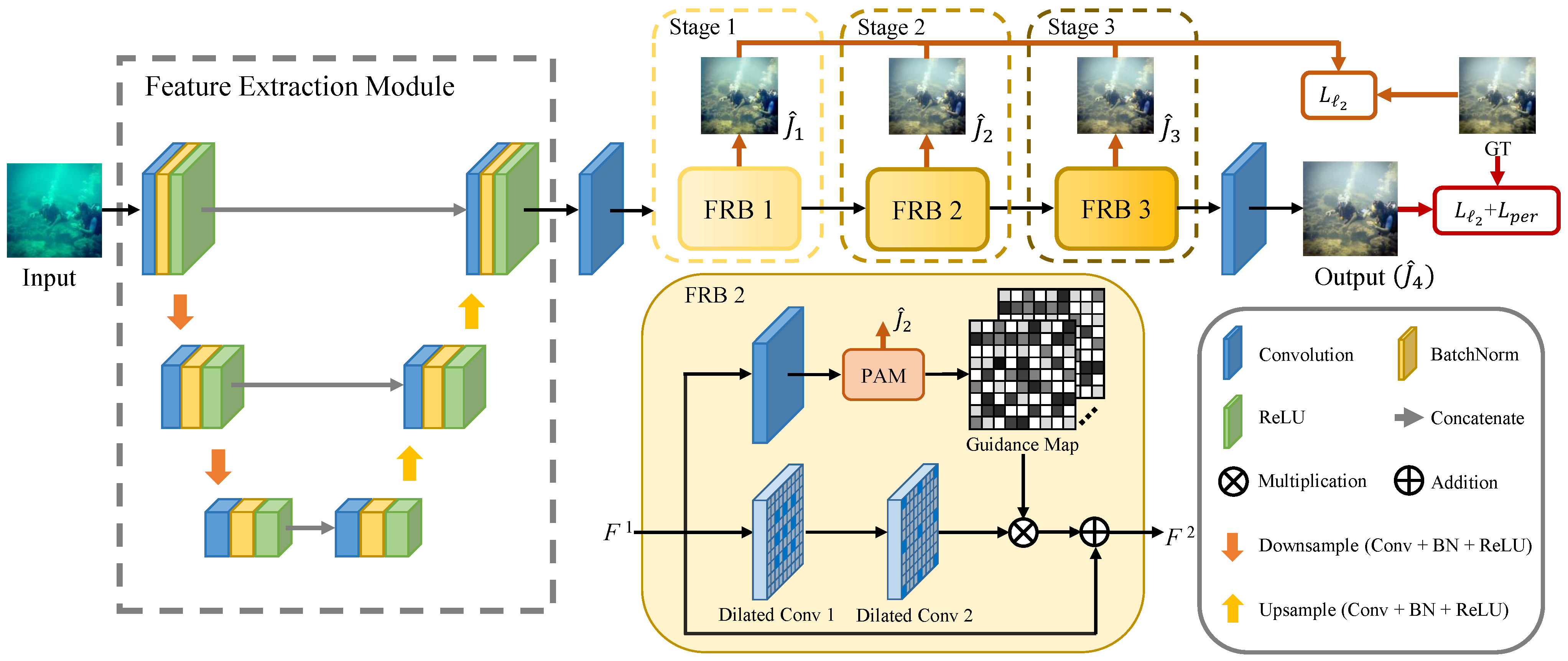 Applsci 15 00641 g002
