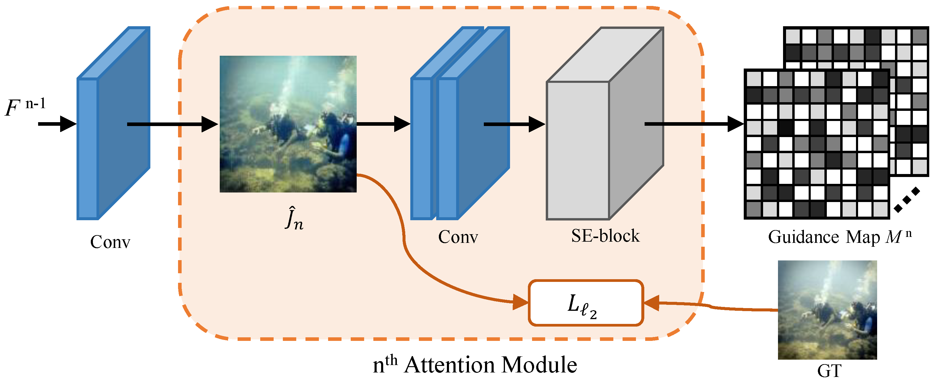 Applsci 15 00641 g003