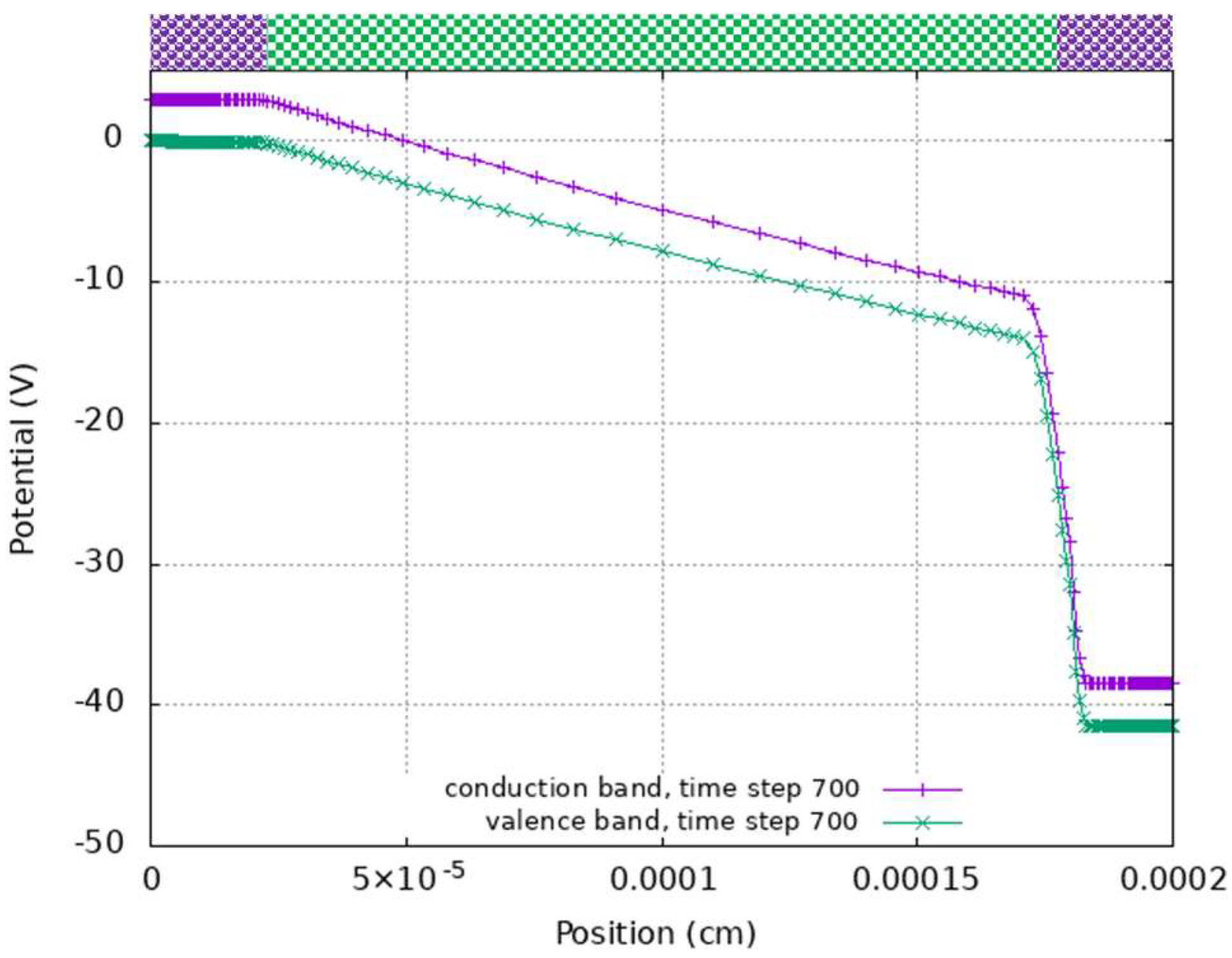 Applsci 15 00645 g003