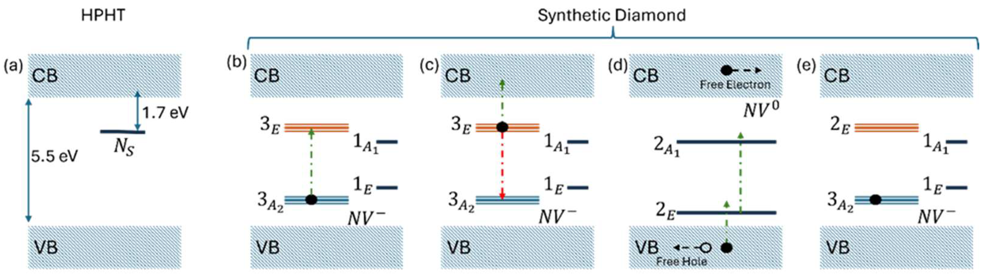 Applsci 15 00645 g007