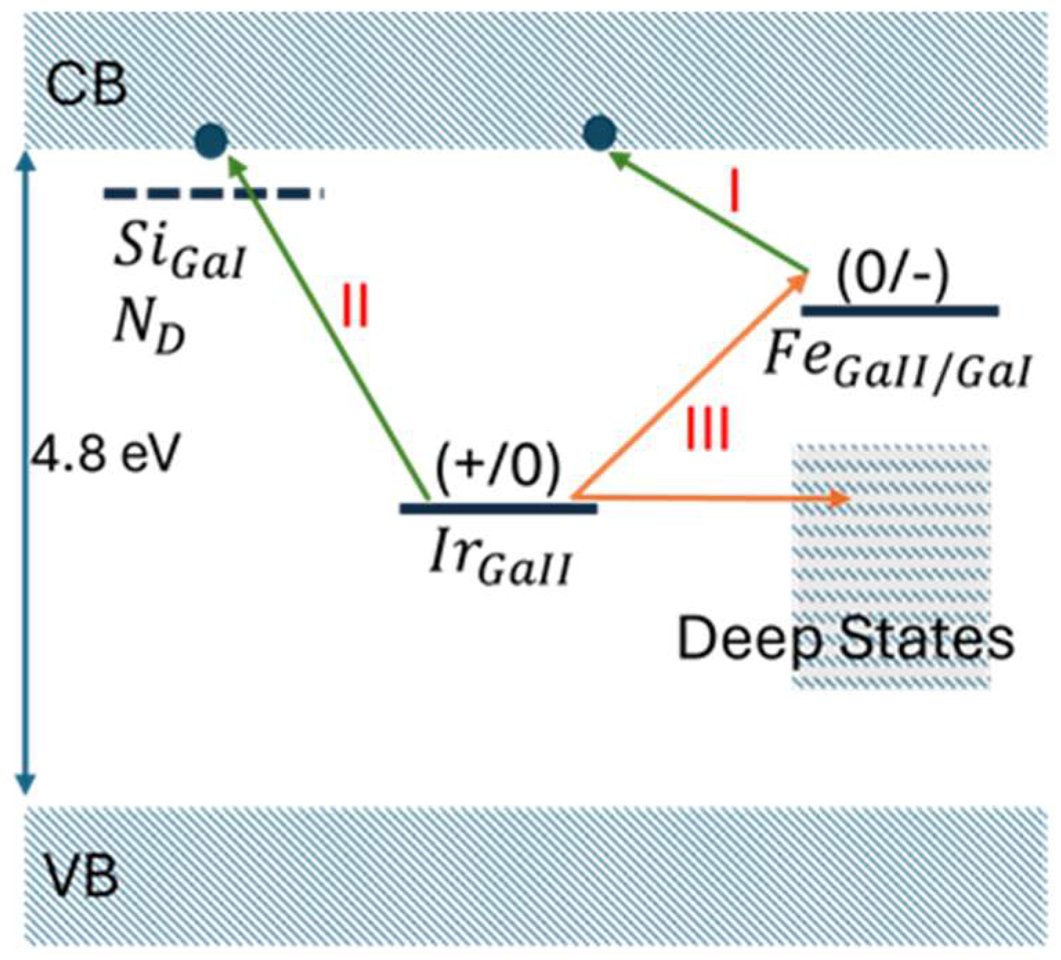 Applsci 15 00645 g008