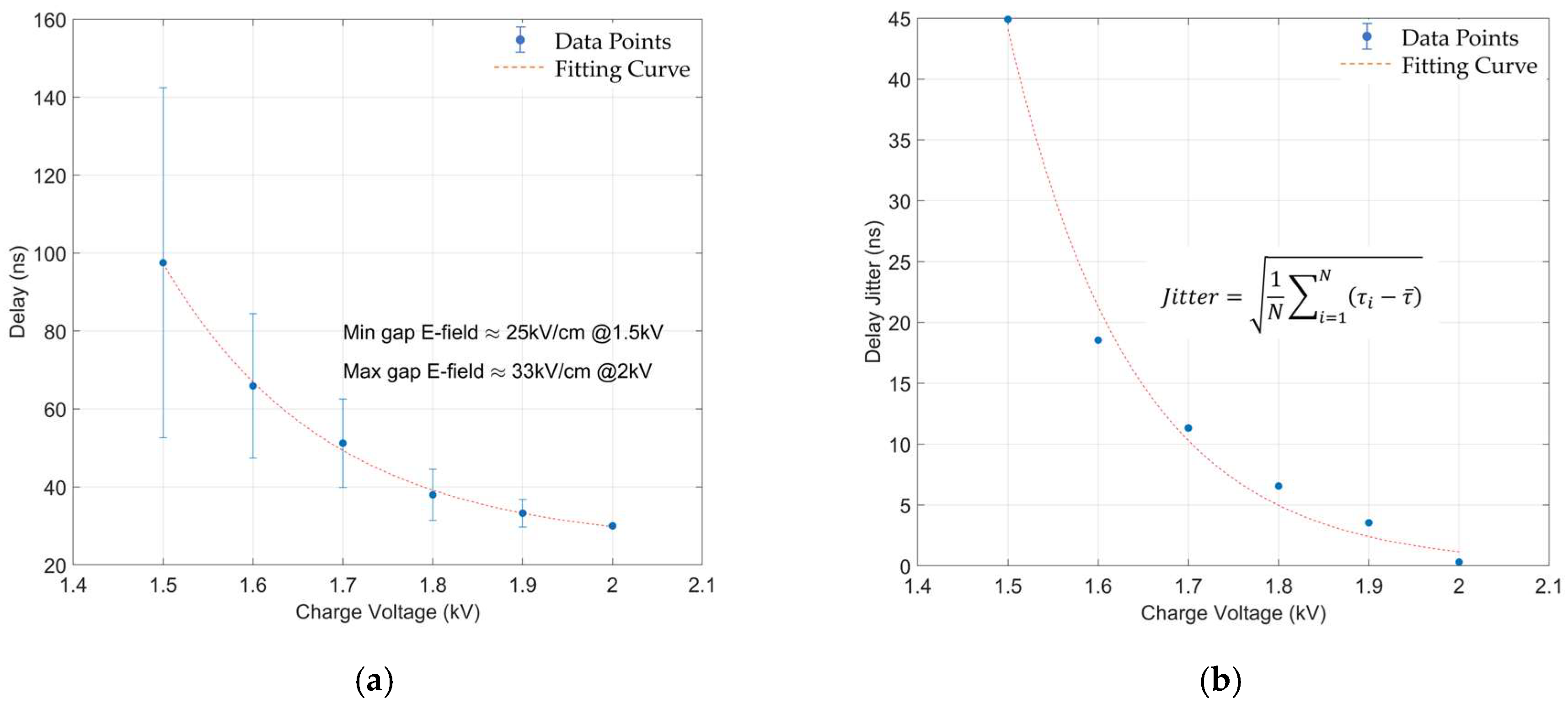Applsci 15 00645 g012
