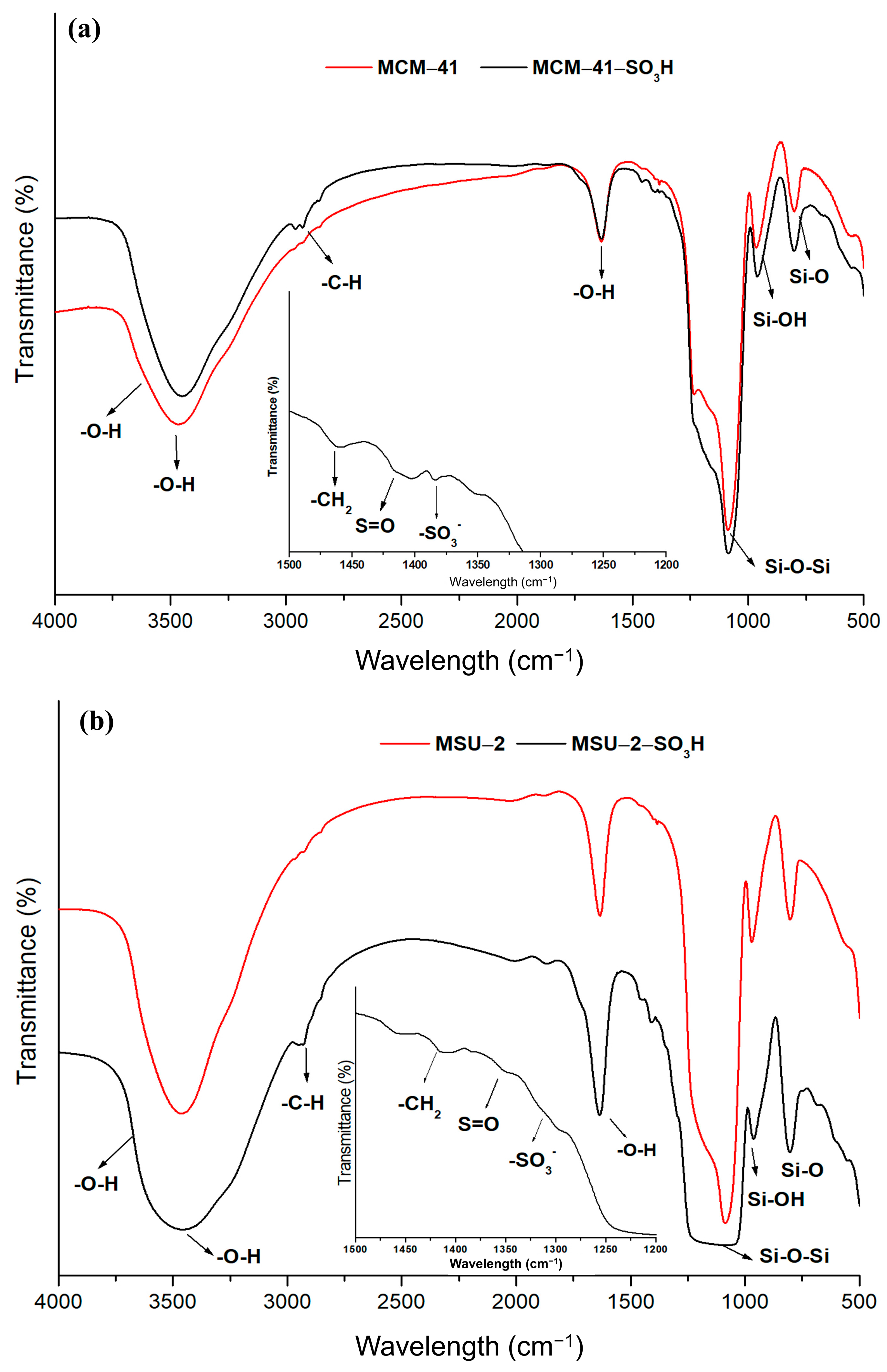 Applsci 15 00646 g007