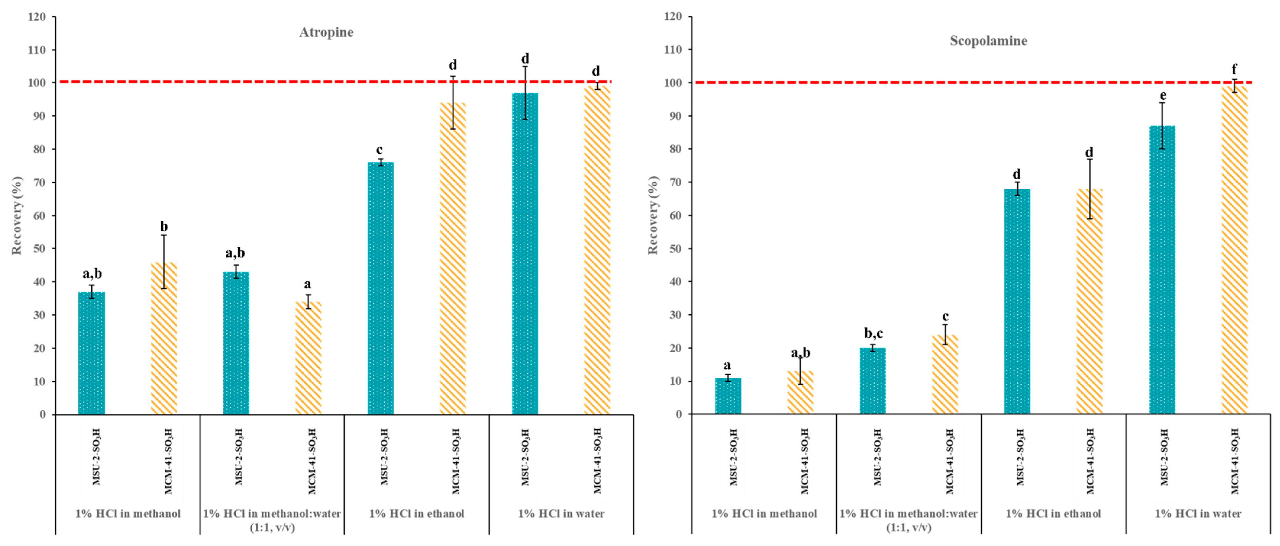 Applsci 15 00646 g010