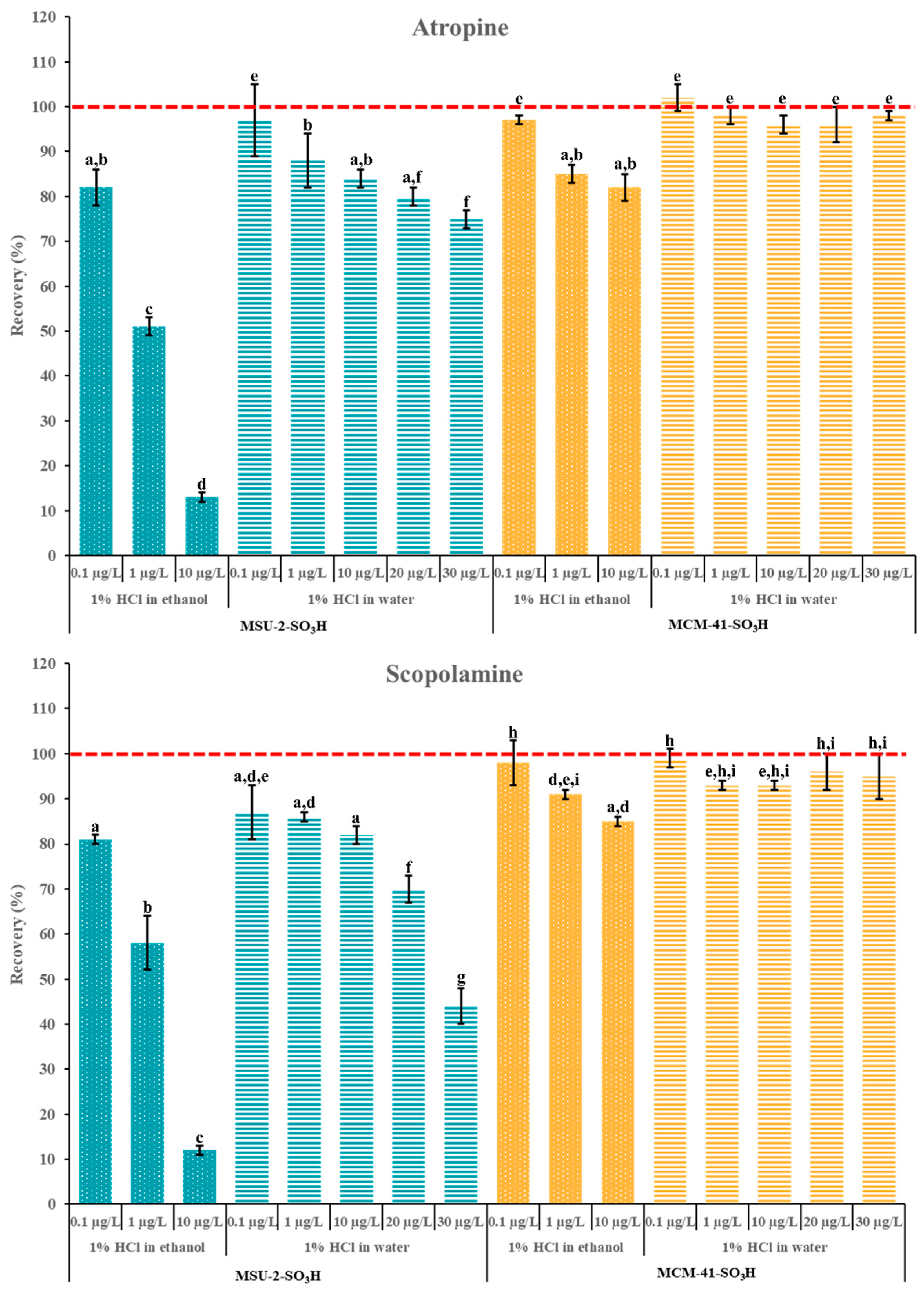 Applsci 15 00646 g013