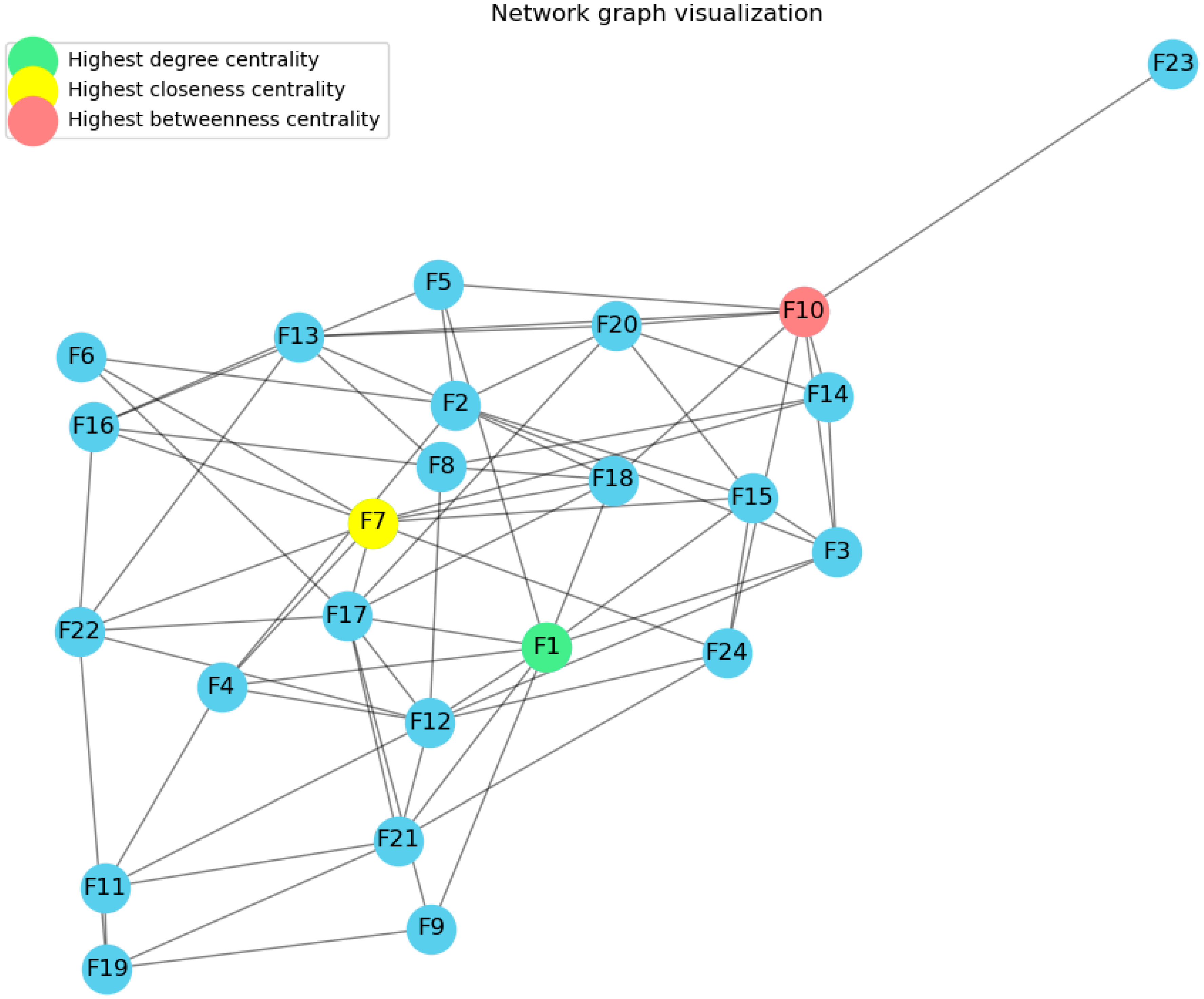 Applsci 15 00658 g002