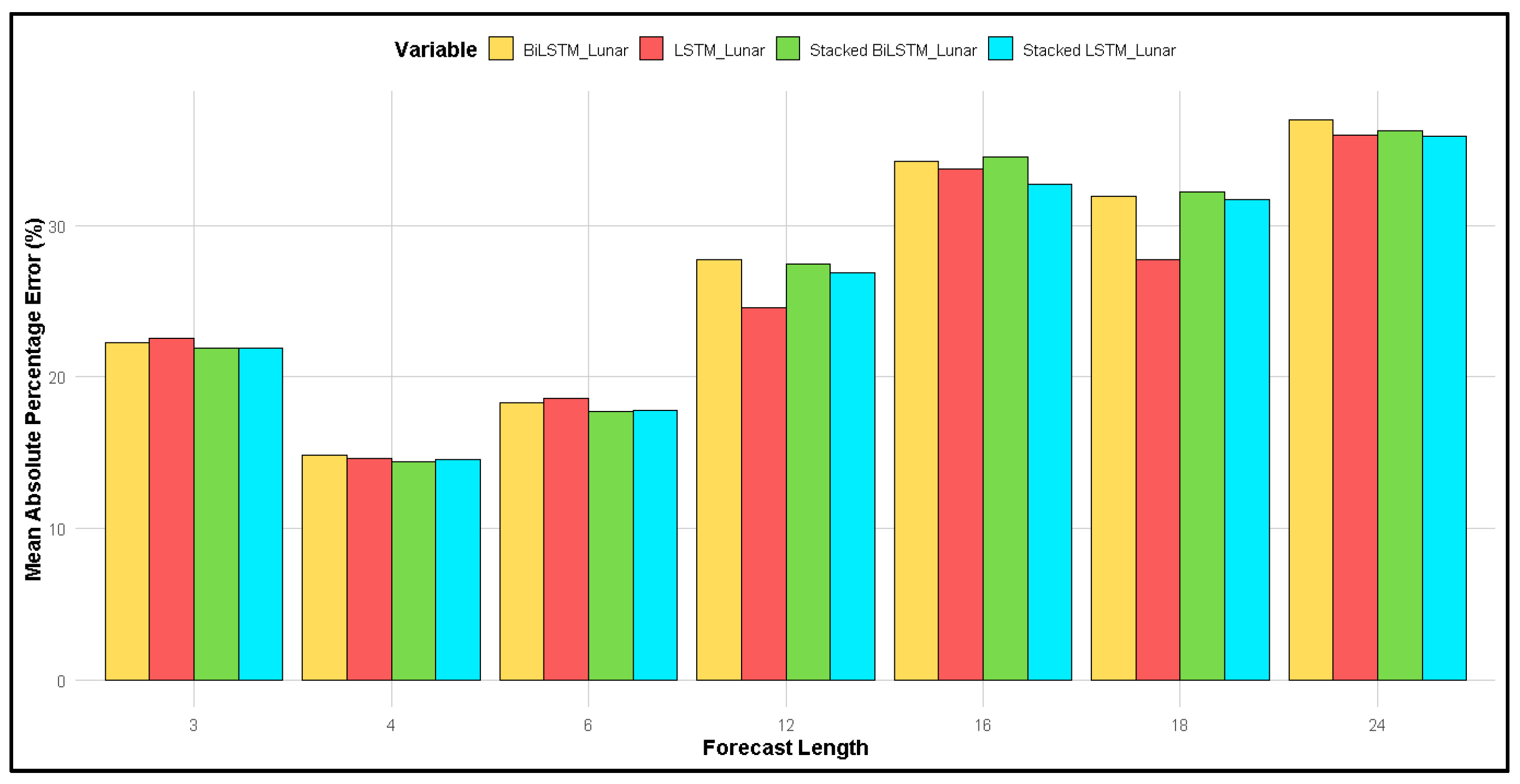 Applsci 15 00675 g003