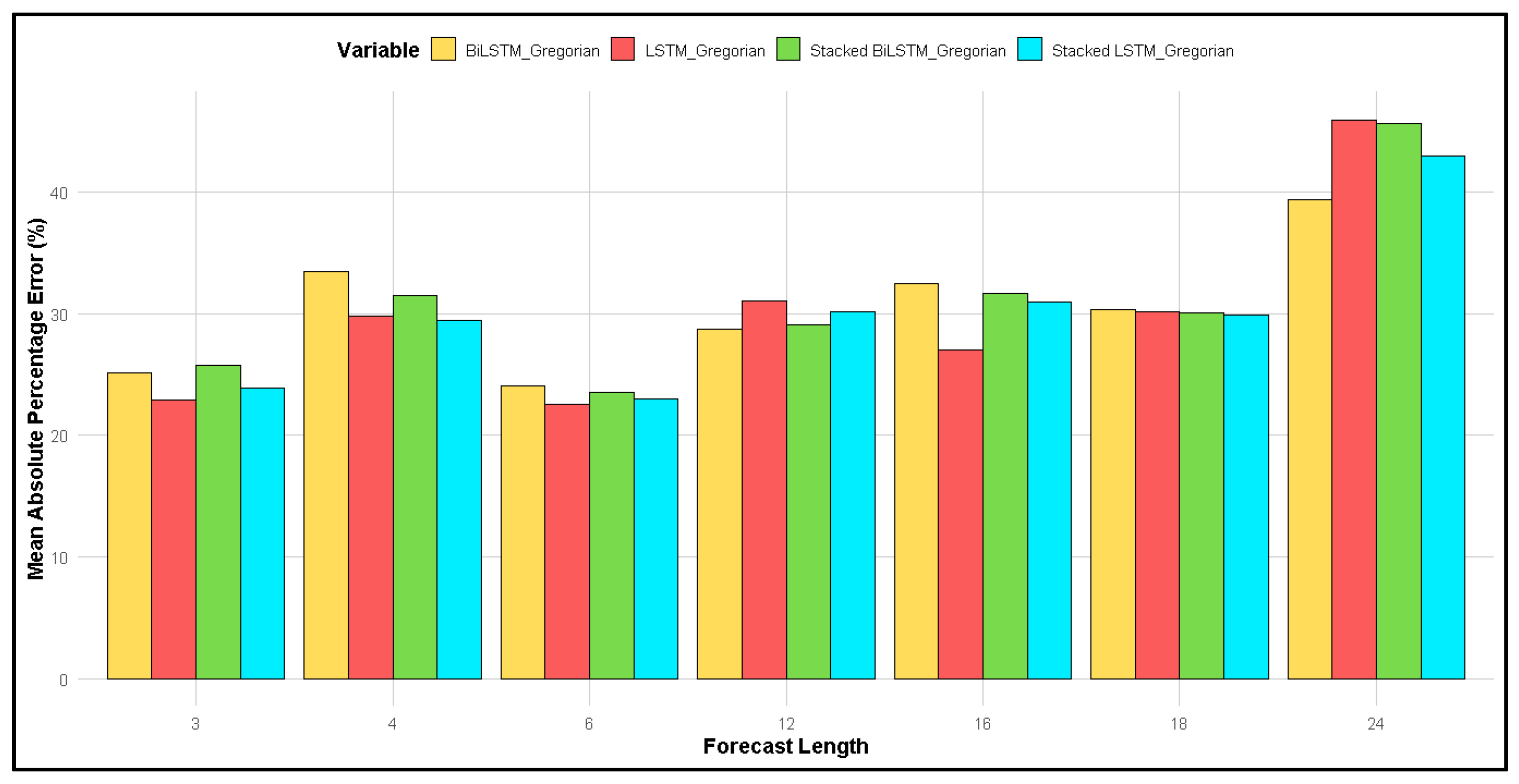 Applsci 15 00675 g004