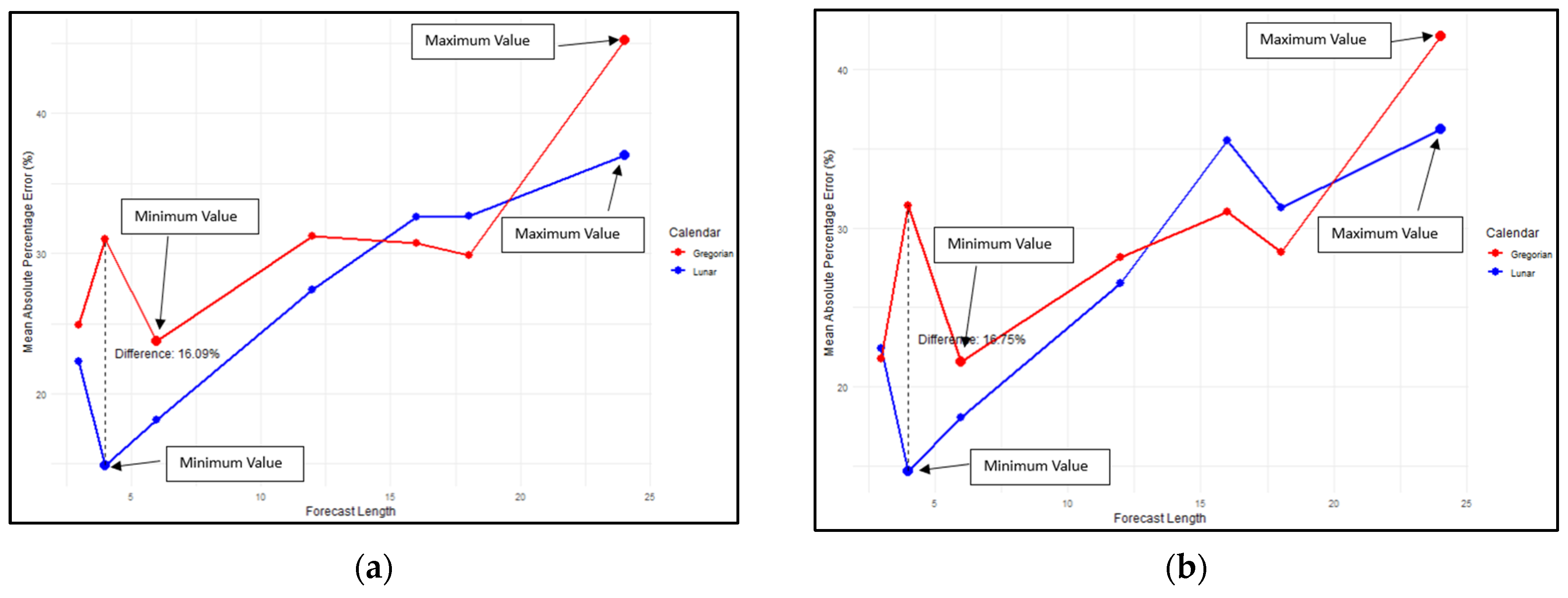 Applsci 15 00675 g005a