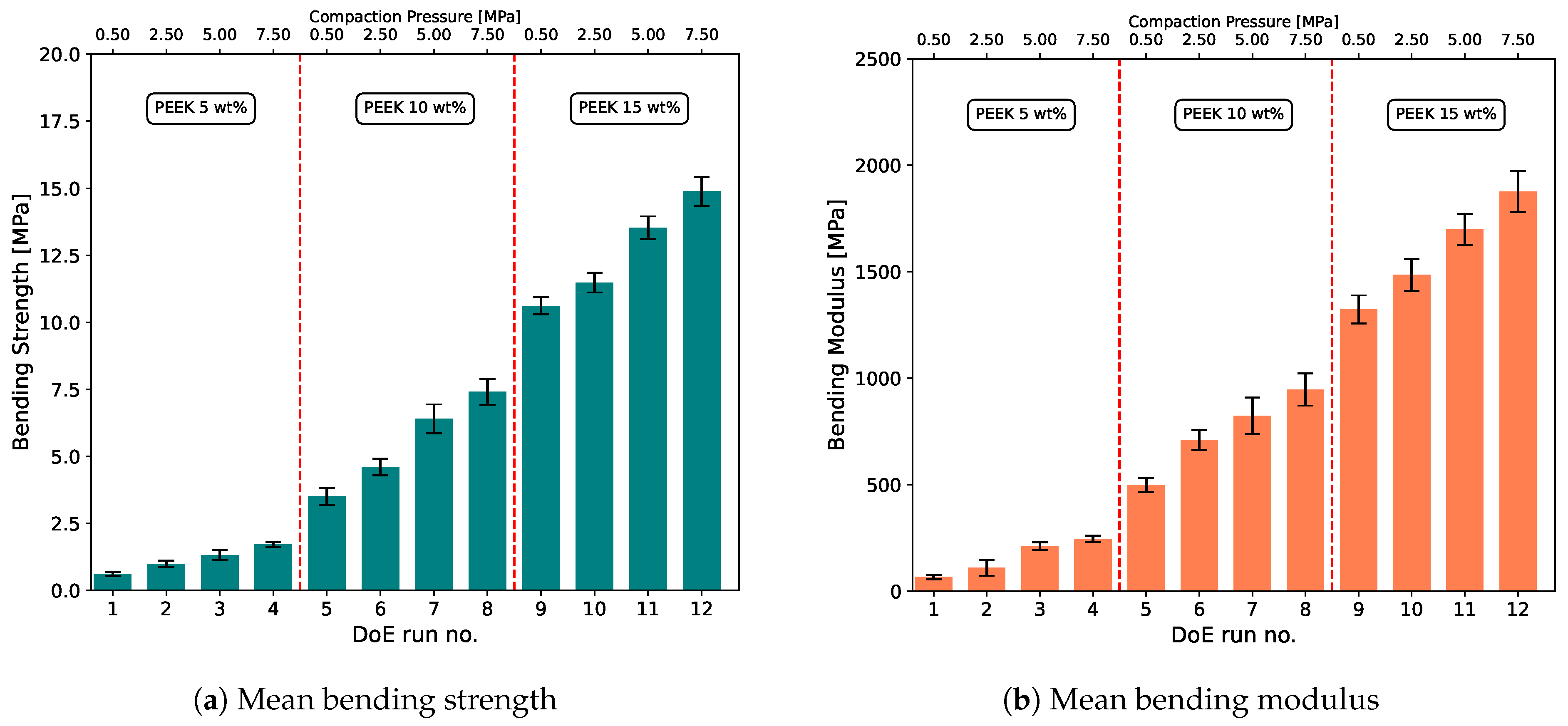 Applsci 15 00679 g004 Applsci 15 00679 g004