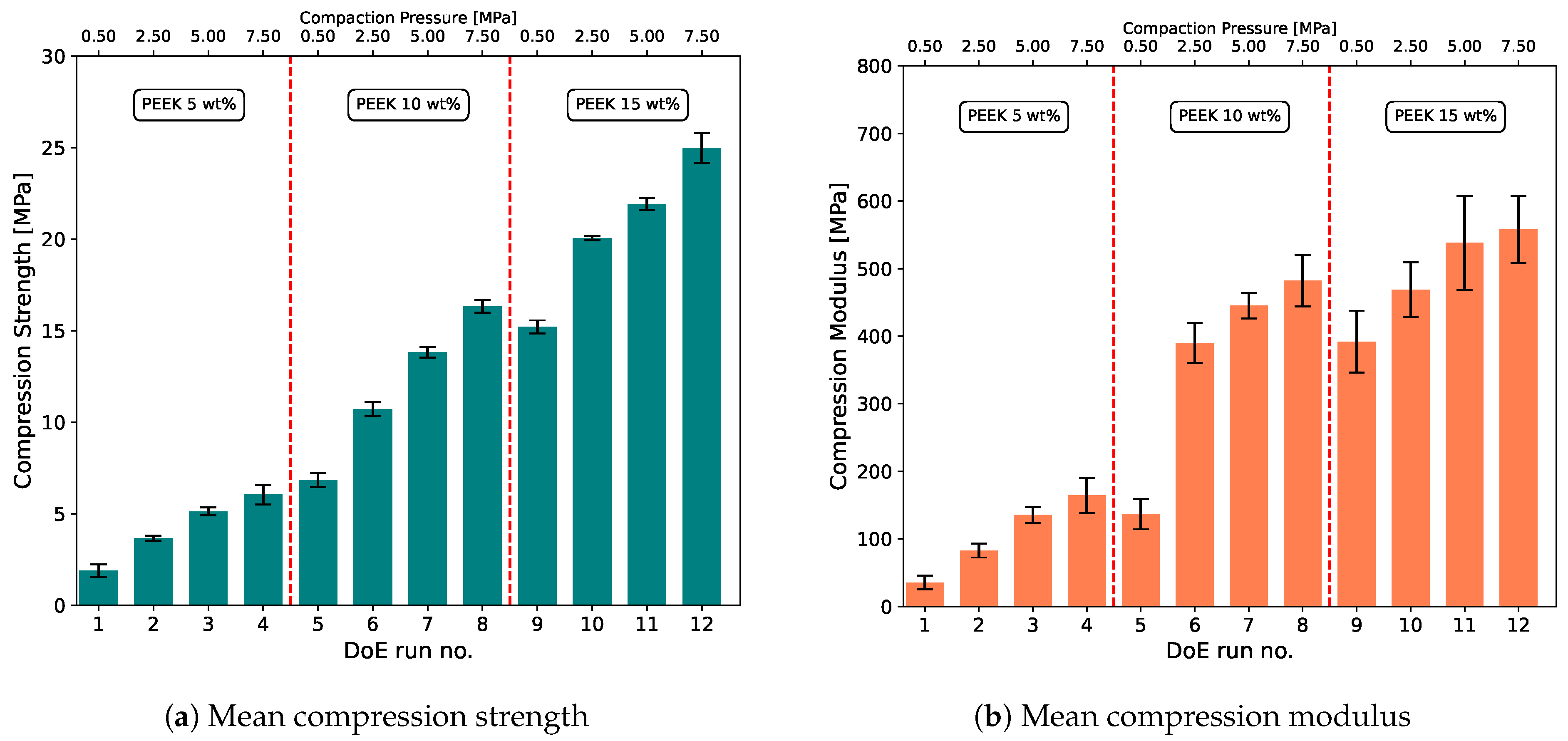 Applsci 15 00679 g005 Applsci 15 00679 g005