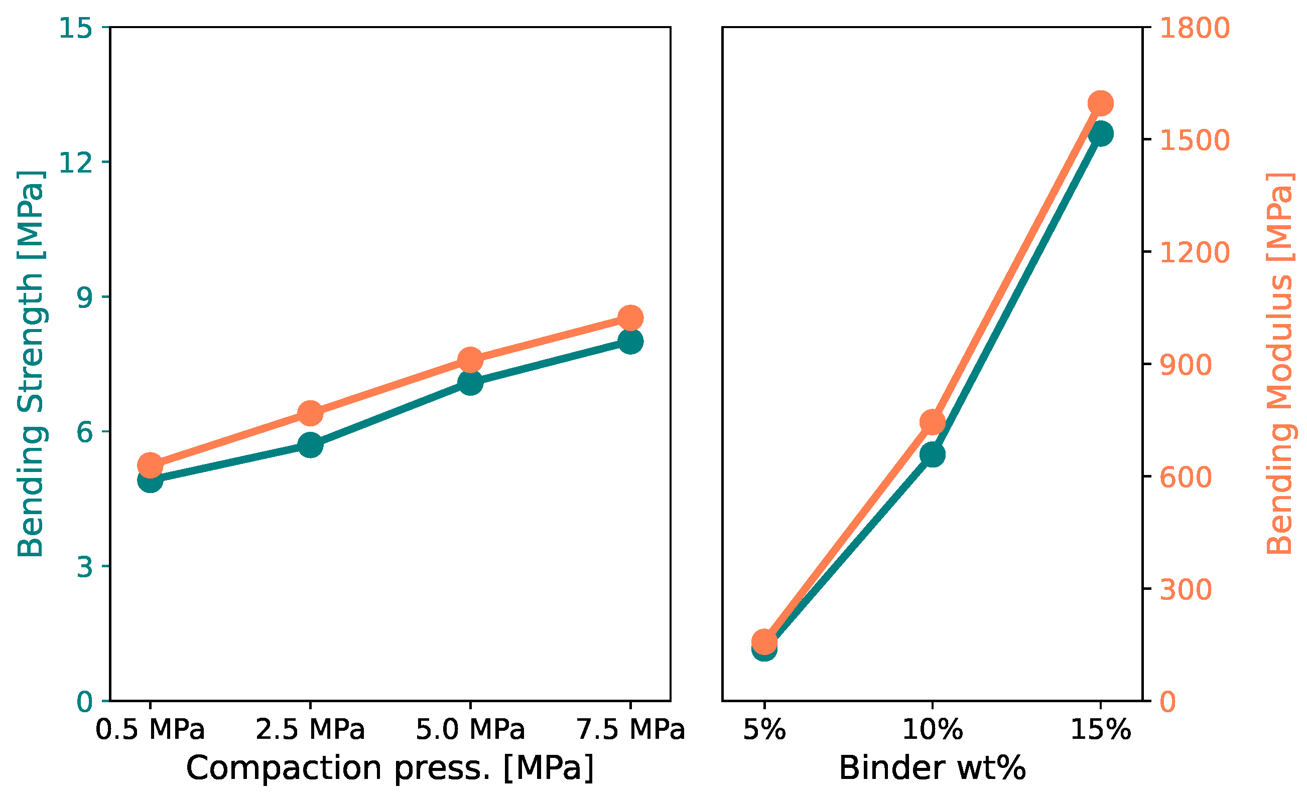 Applsci 15 00679 g006 Applsci 15 00679 g006
