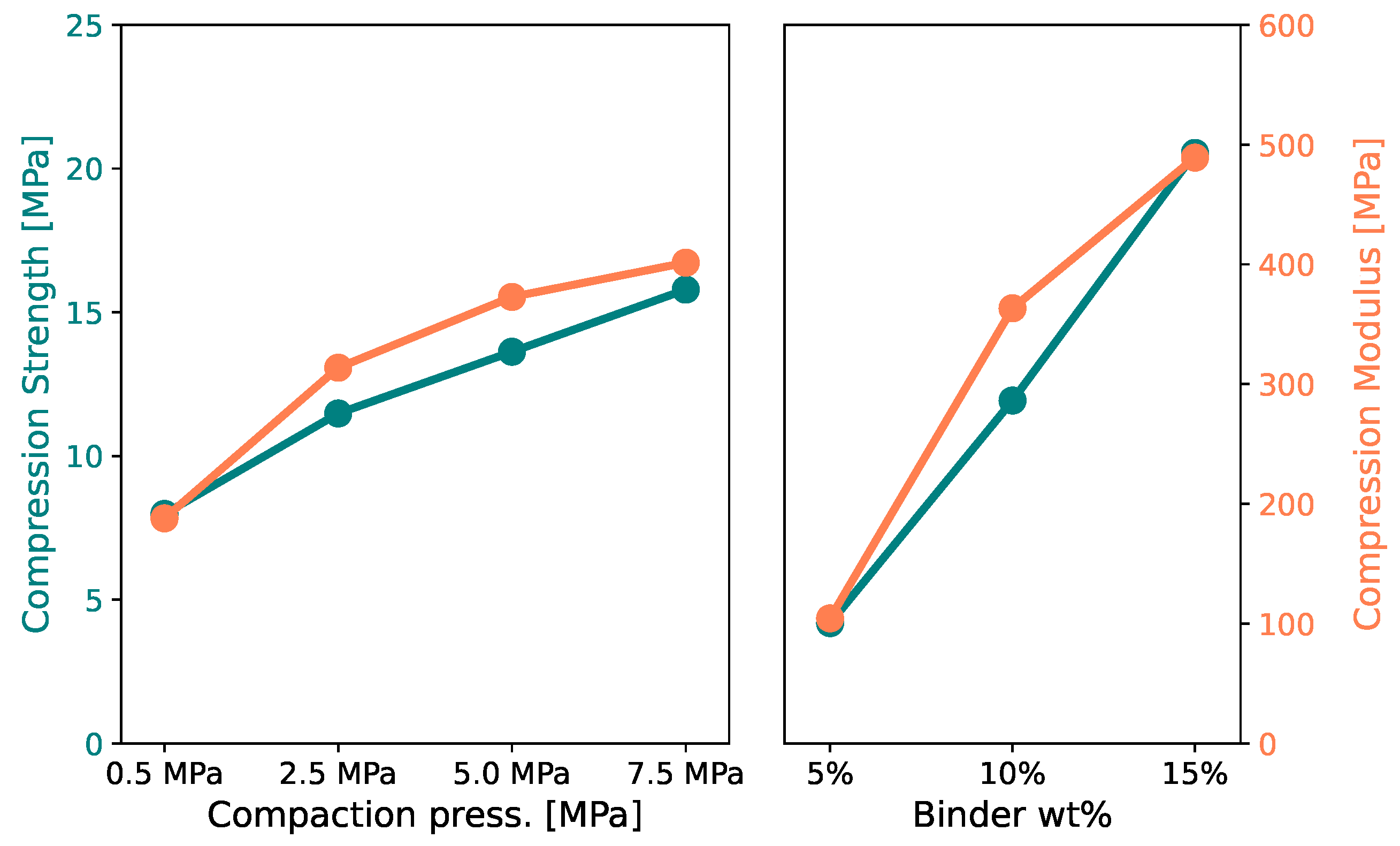 Applsci 15 00679 g007 Applsci 15 00679 g007