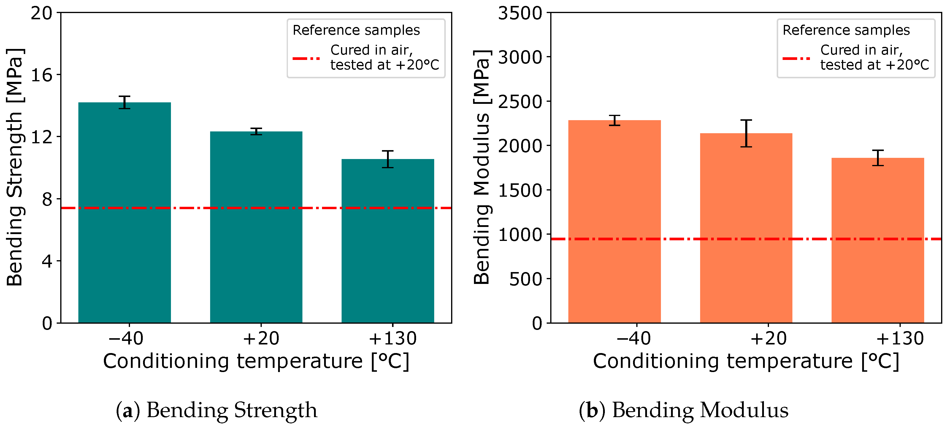 Applsci 15 00679 g008 Applsci 15 00679 g008