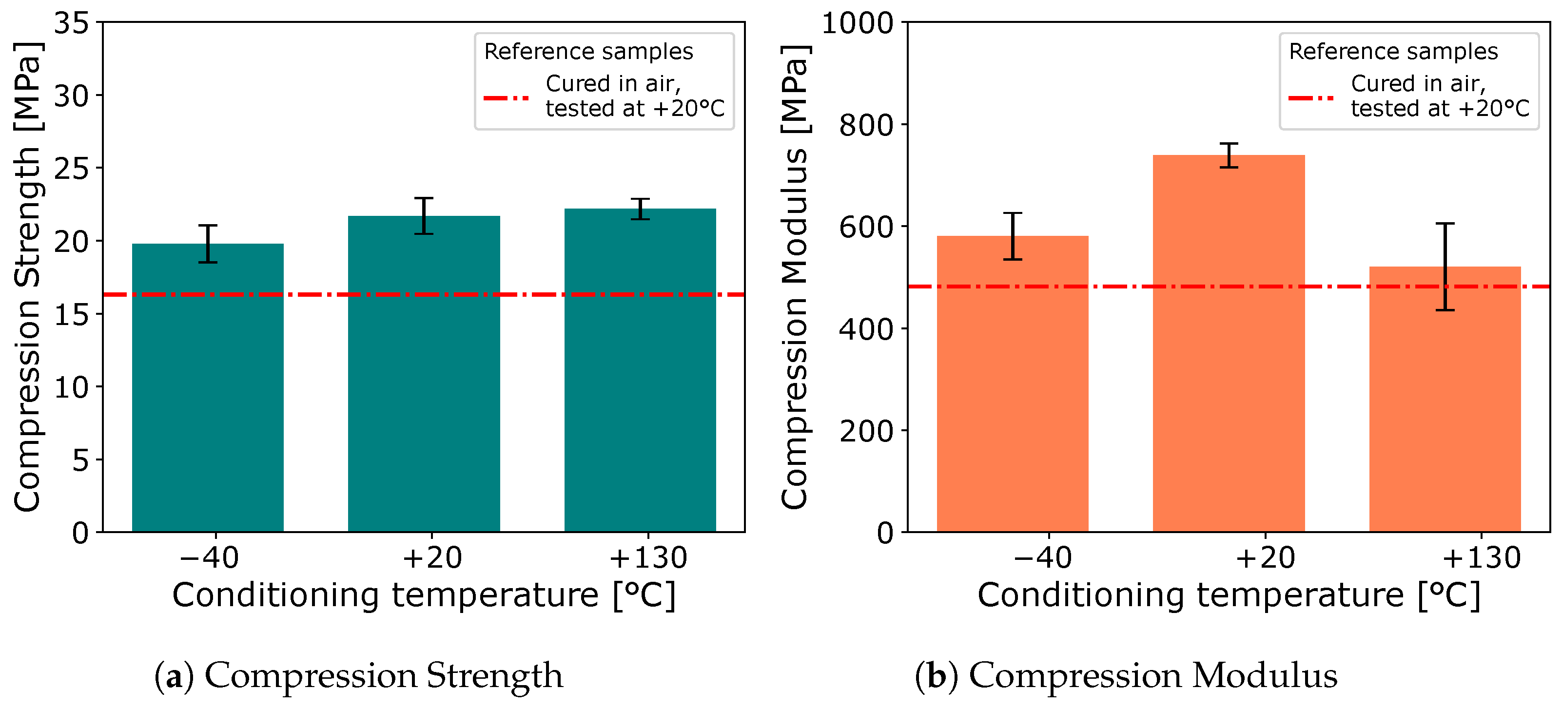 Applsci 15 00679 g009 Applsci 15 00679 g009