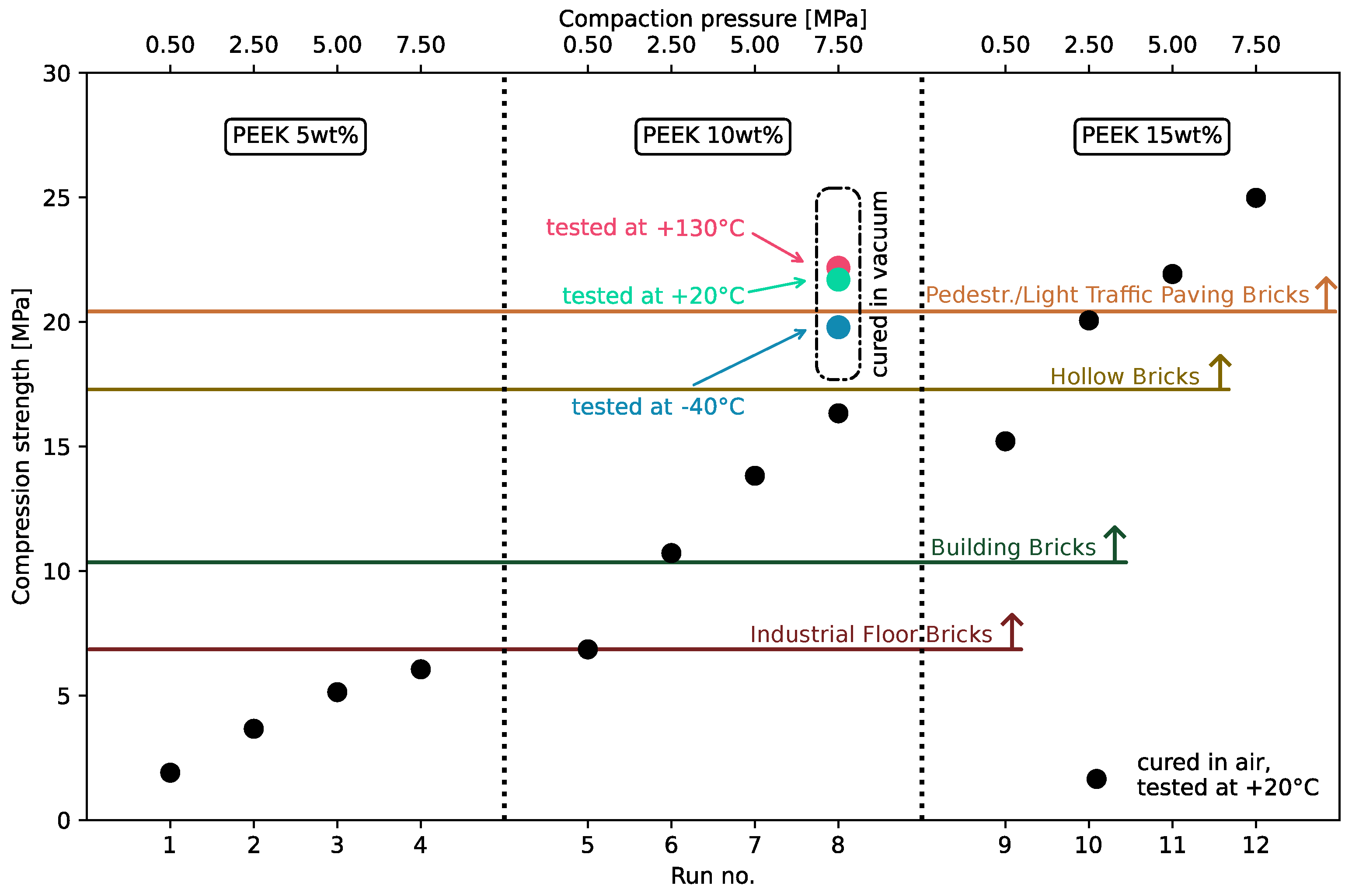 Applsci 15 00679 g011 Applsci 15 00679 g011