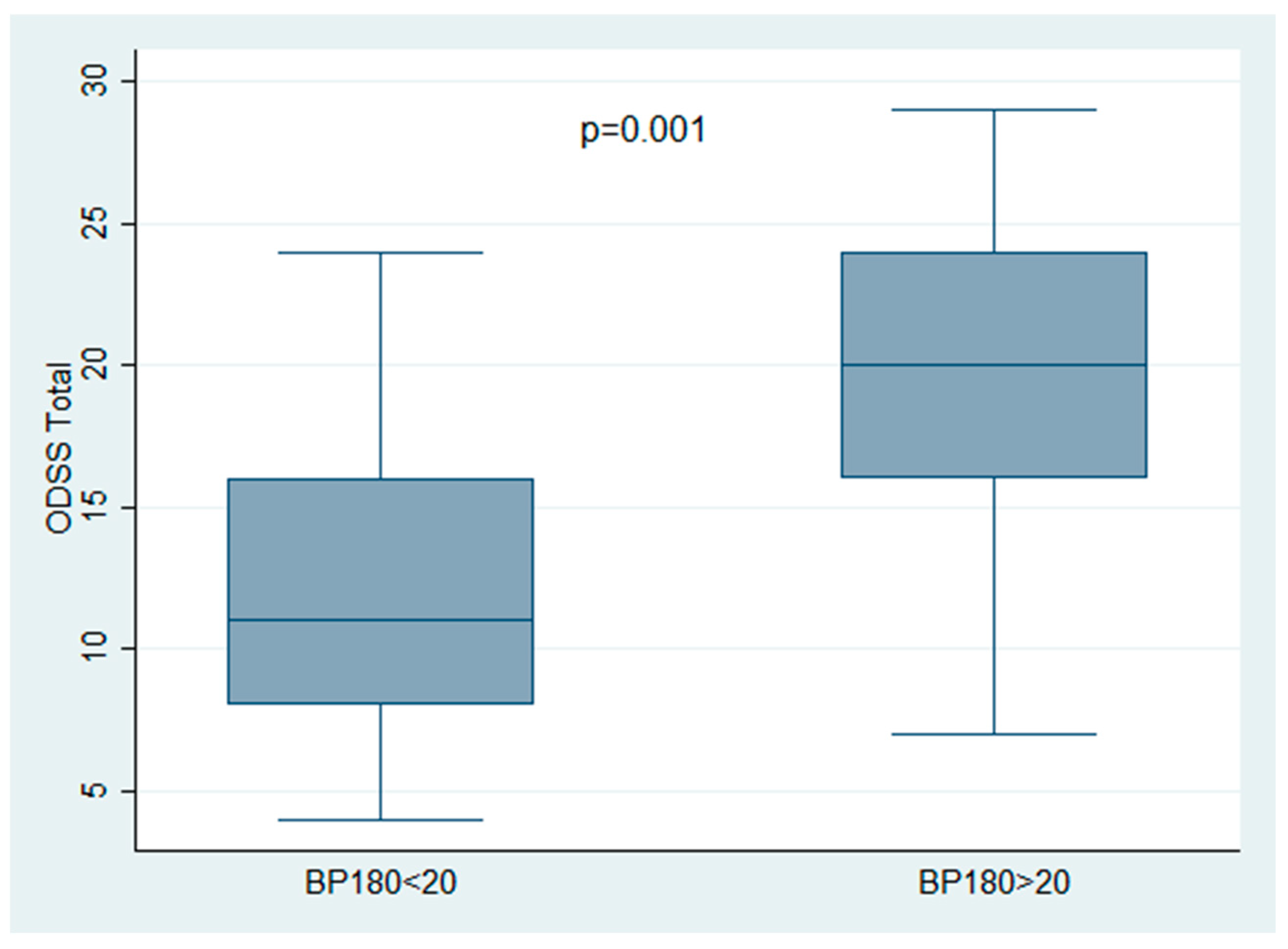Applsci 15 00689 g002 Applsci 15 00689 g002
