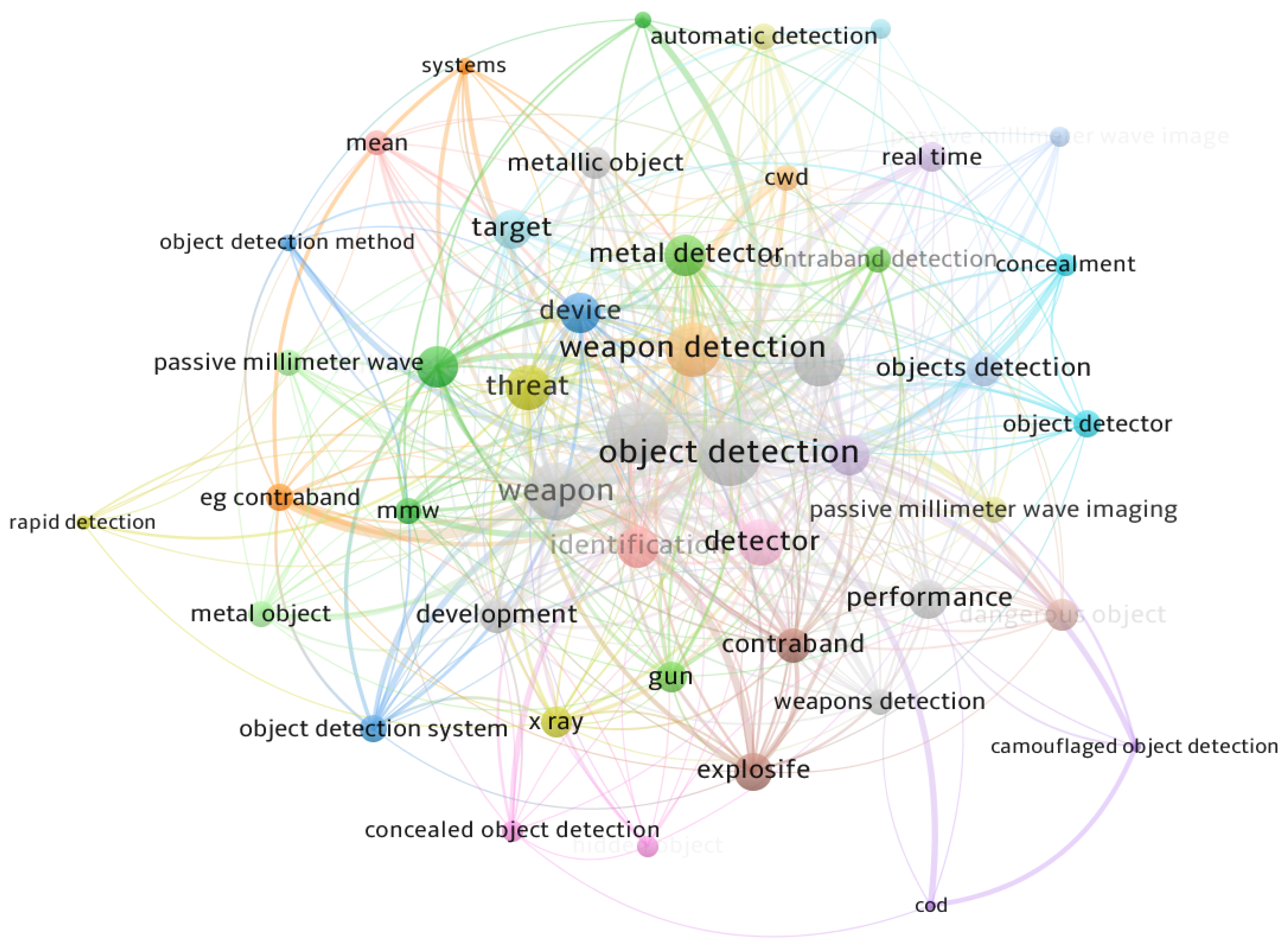 Applsci 15 00690 g002 Applsci 15 00690 g002