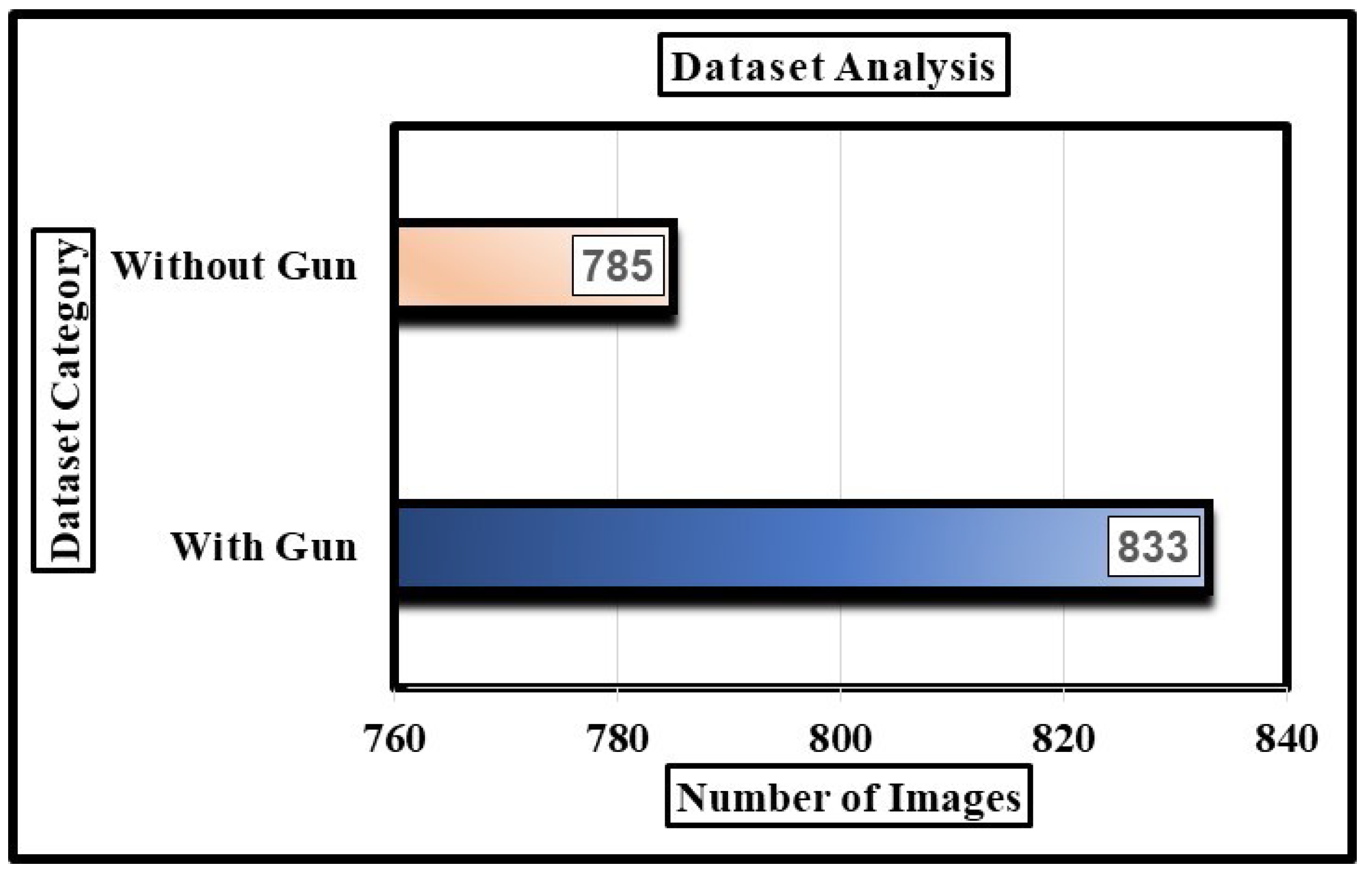 Applsci 15 00690 g005 Applsci 15 00690 g005