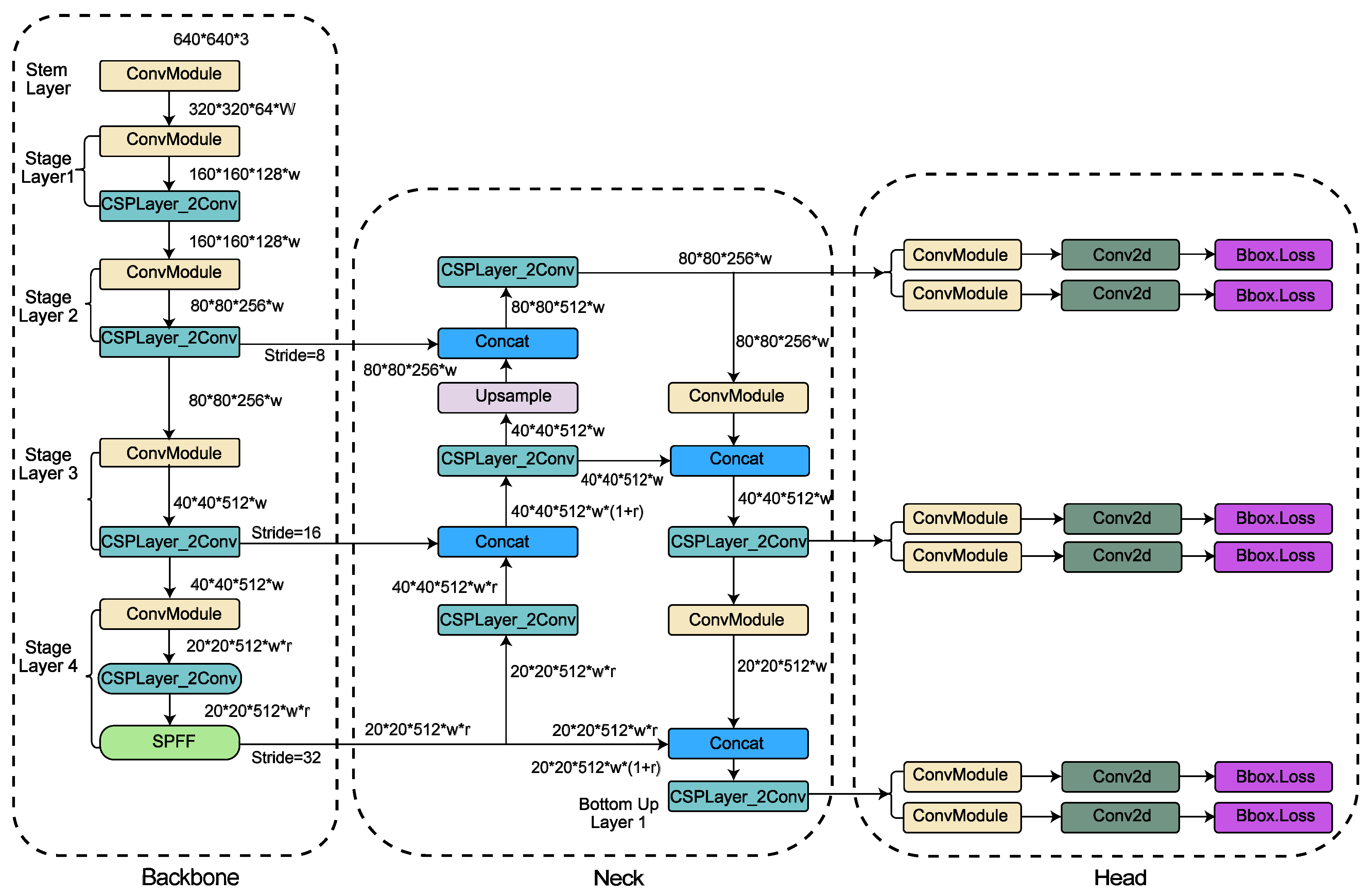 Applsci 15 00690 g008 Applsci 15 00690 g008