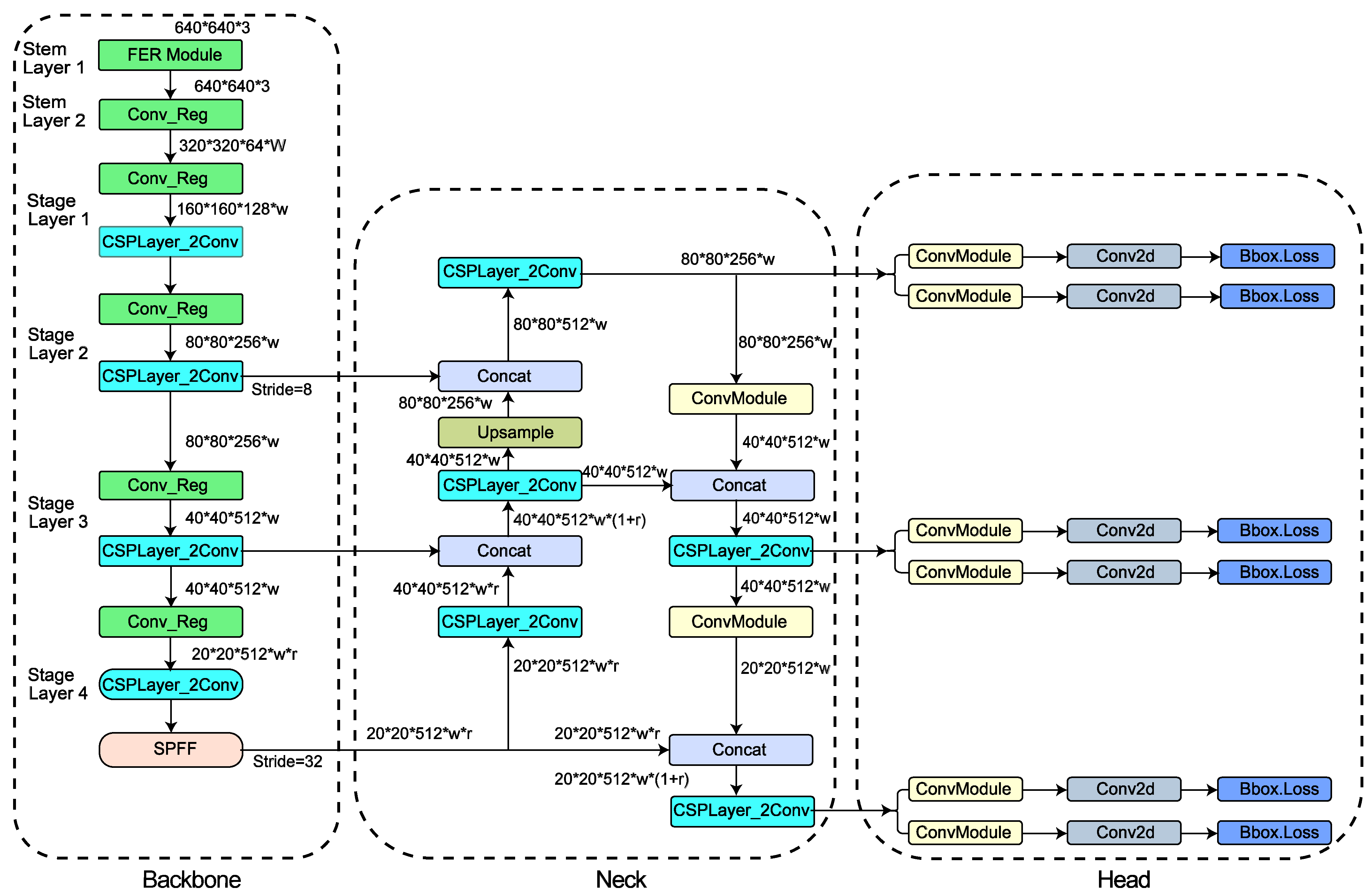 Applsci 15 00690 g009 Applsci 15 00690 g009