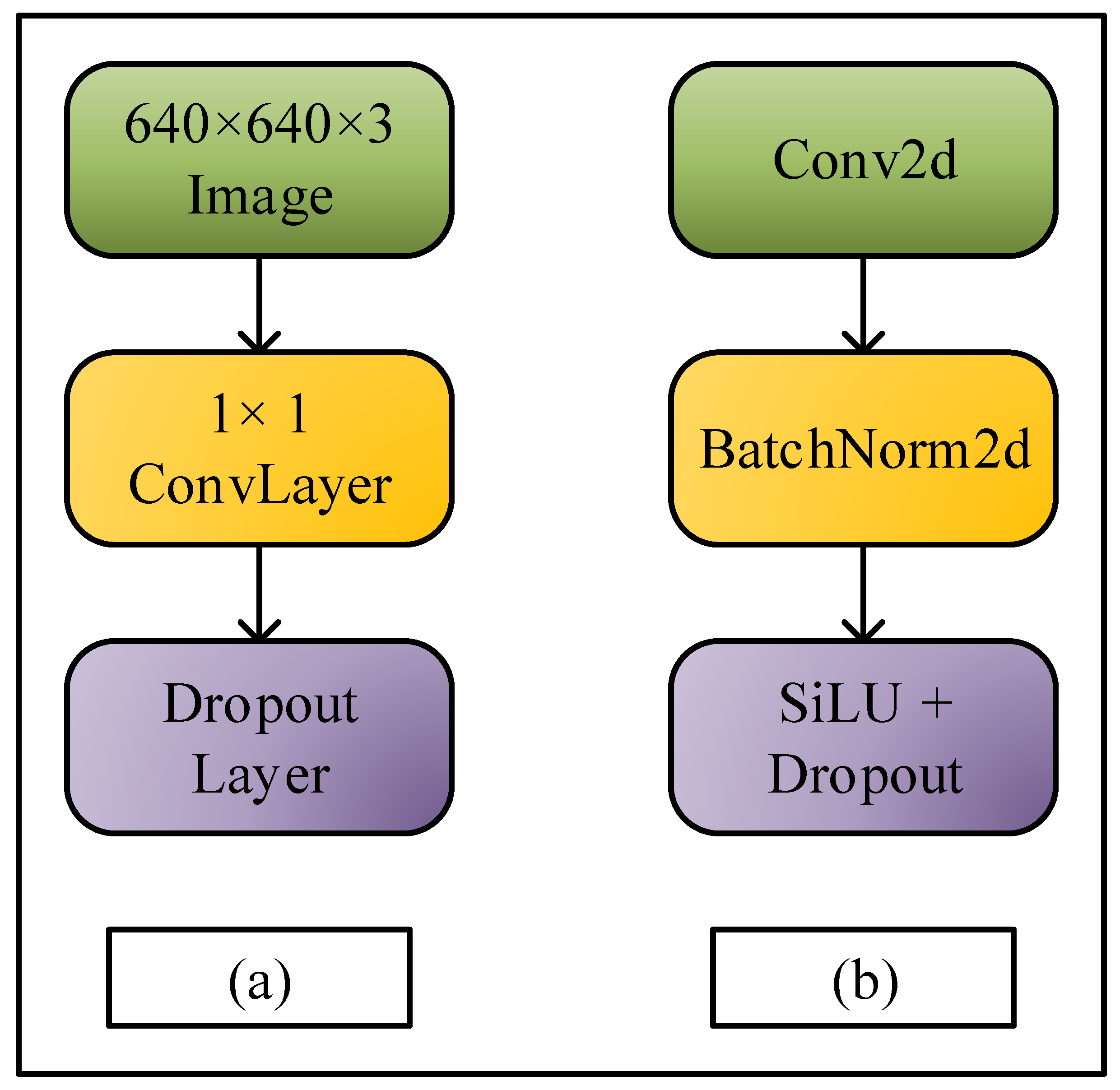 Applsci 15 00690 g010 Applsci 15 00690 g010