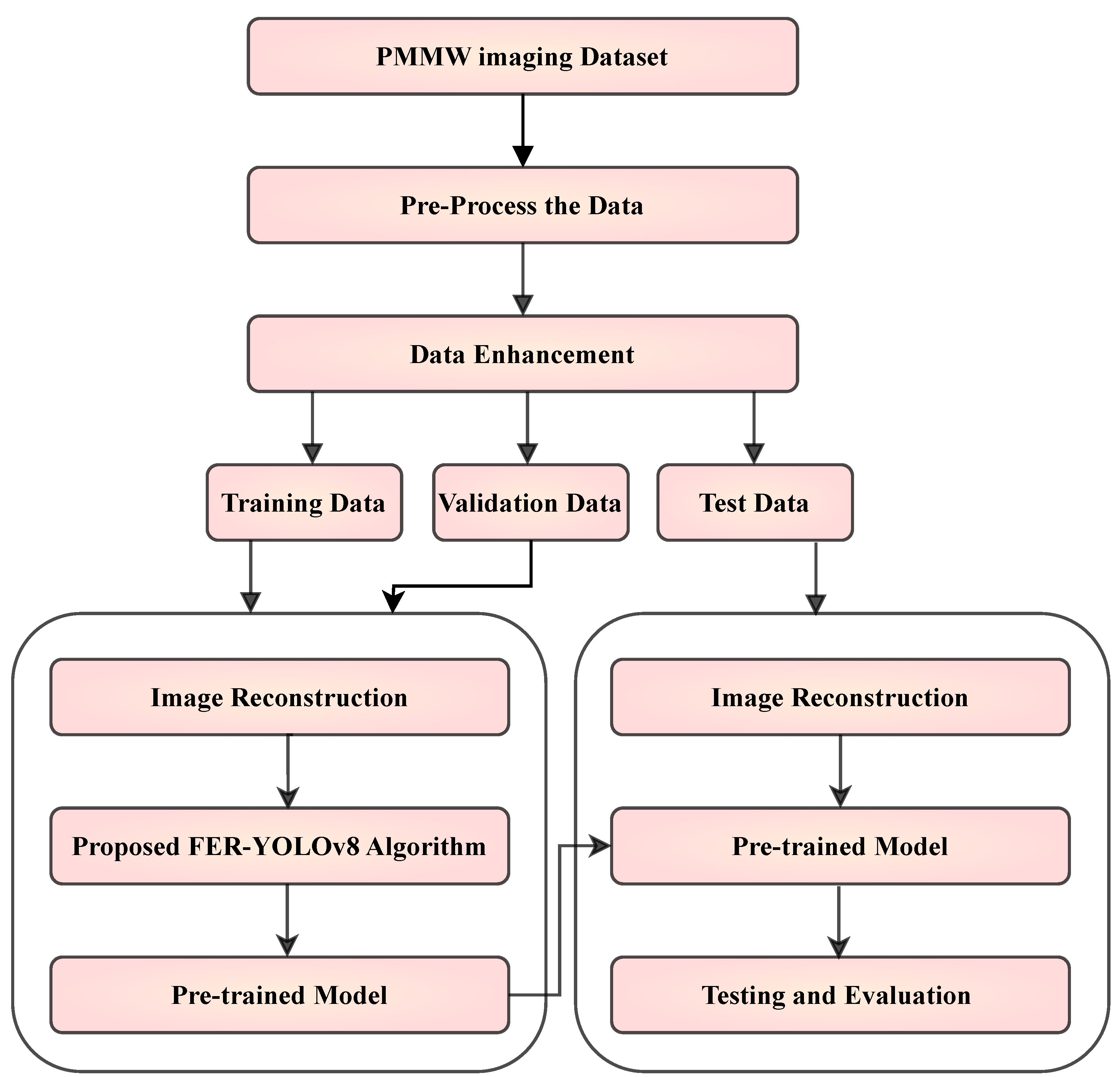 Applsci 15 00690 g011 Applsci 15 00690 g011