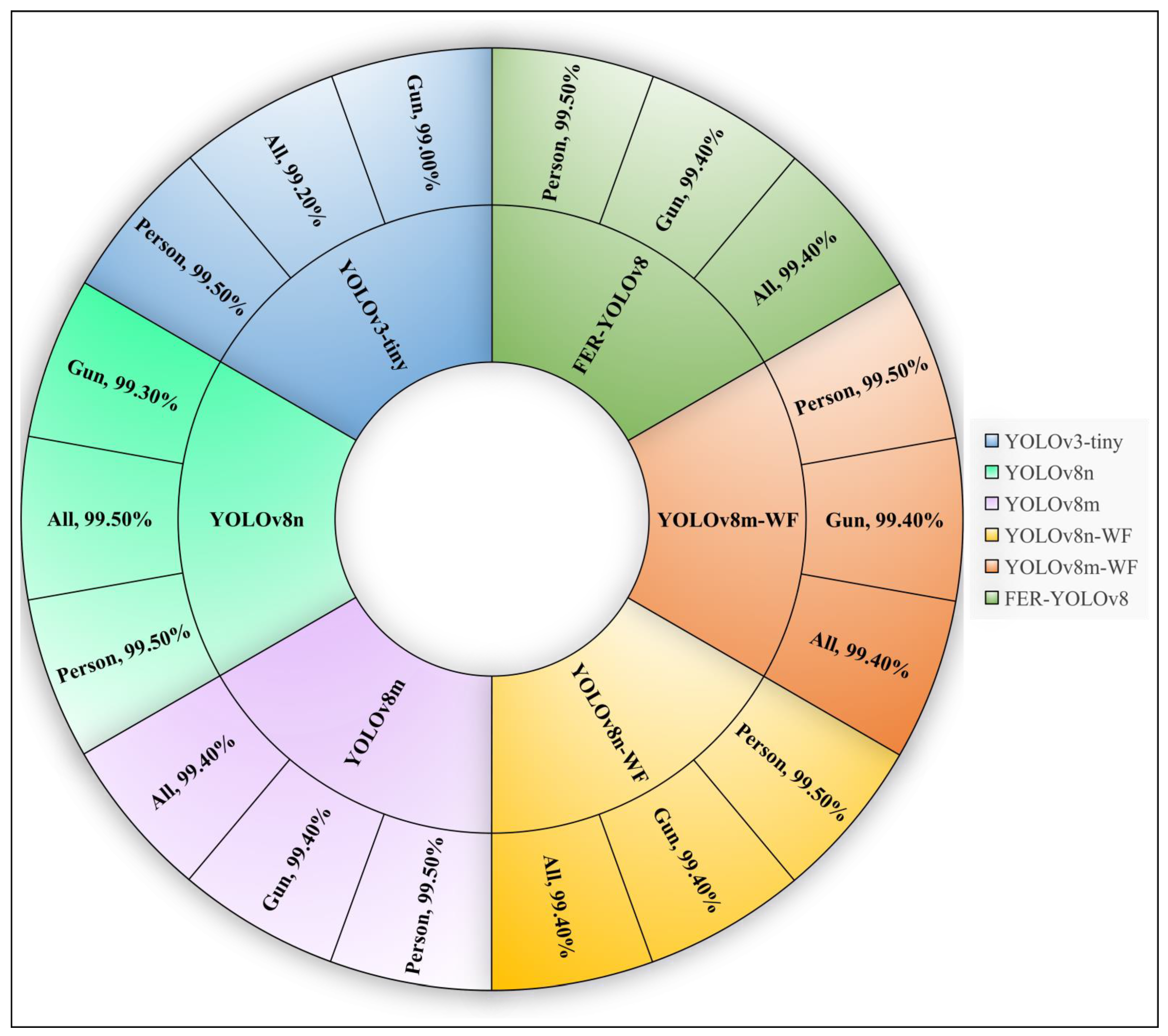 Applsci 15 00690 g014 Applsci 15 00690 g014